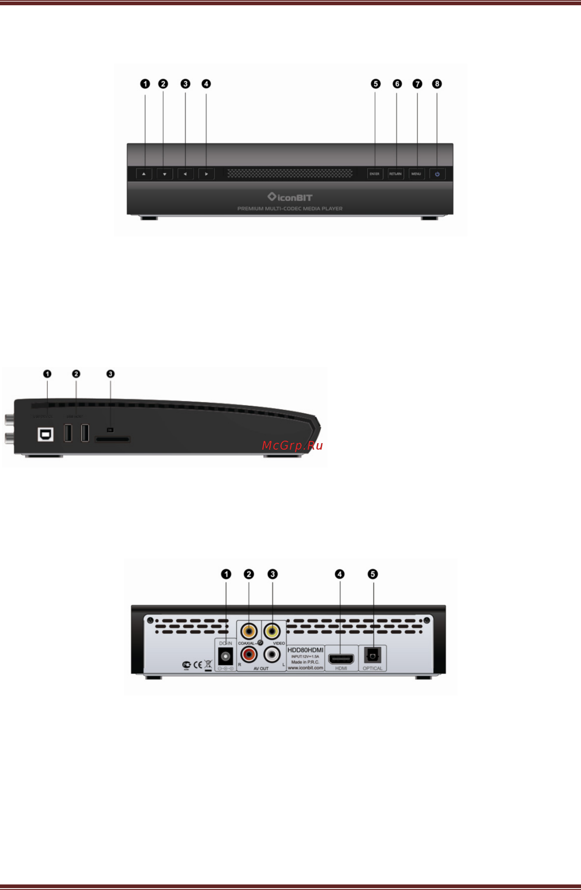 Iconbit HDD80 HDMI [8/21] Задняя панель