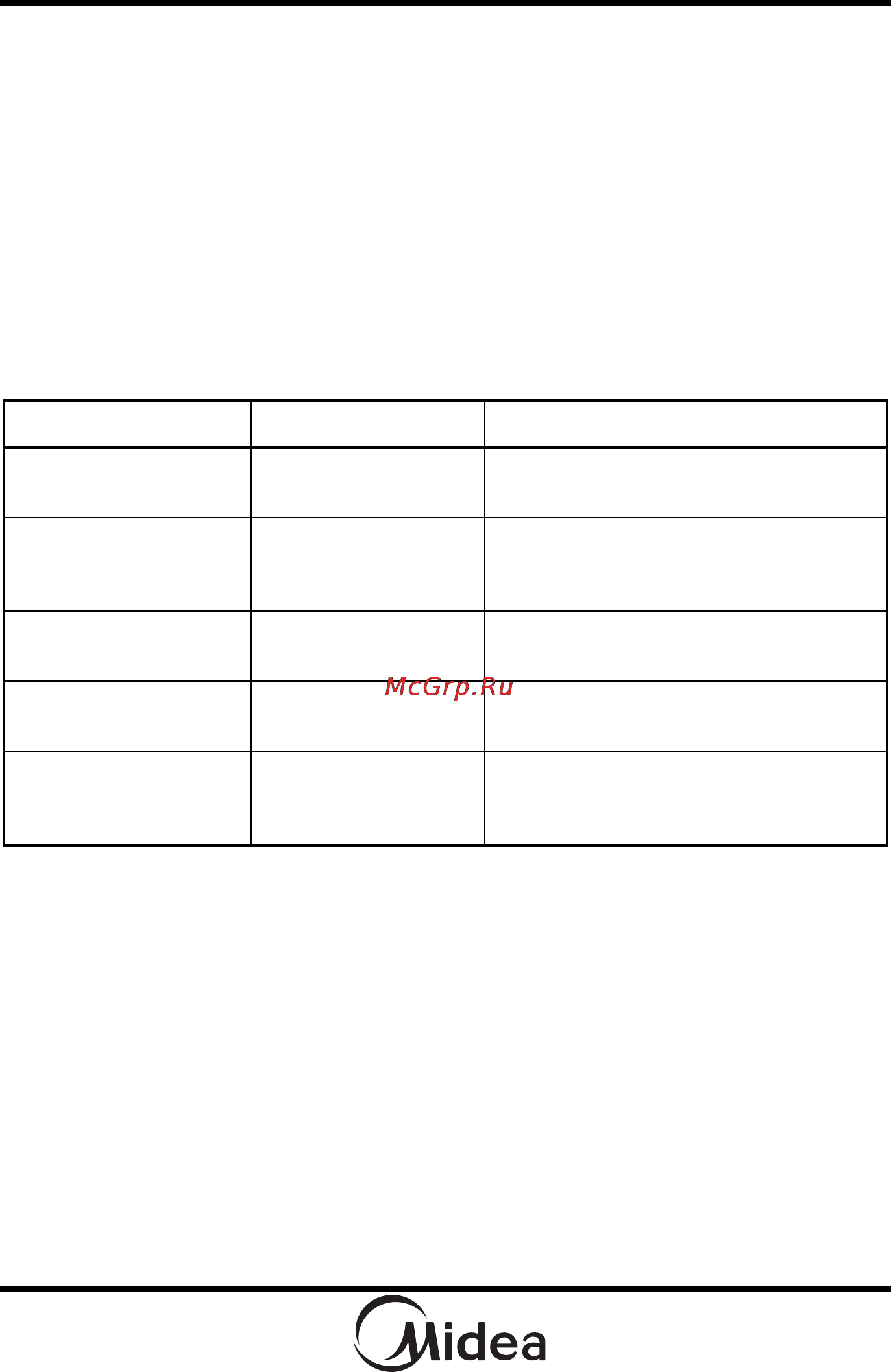 Midea MM717CFB [14/18] Порядок работы