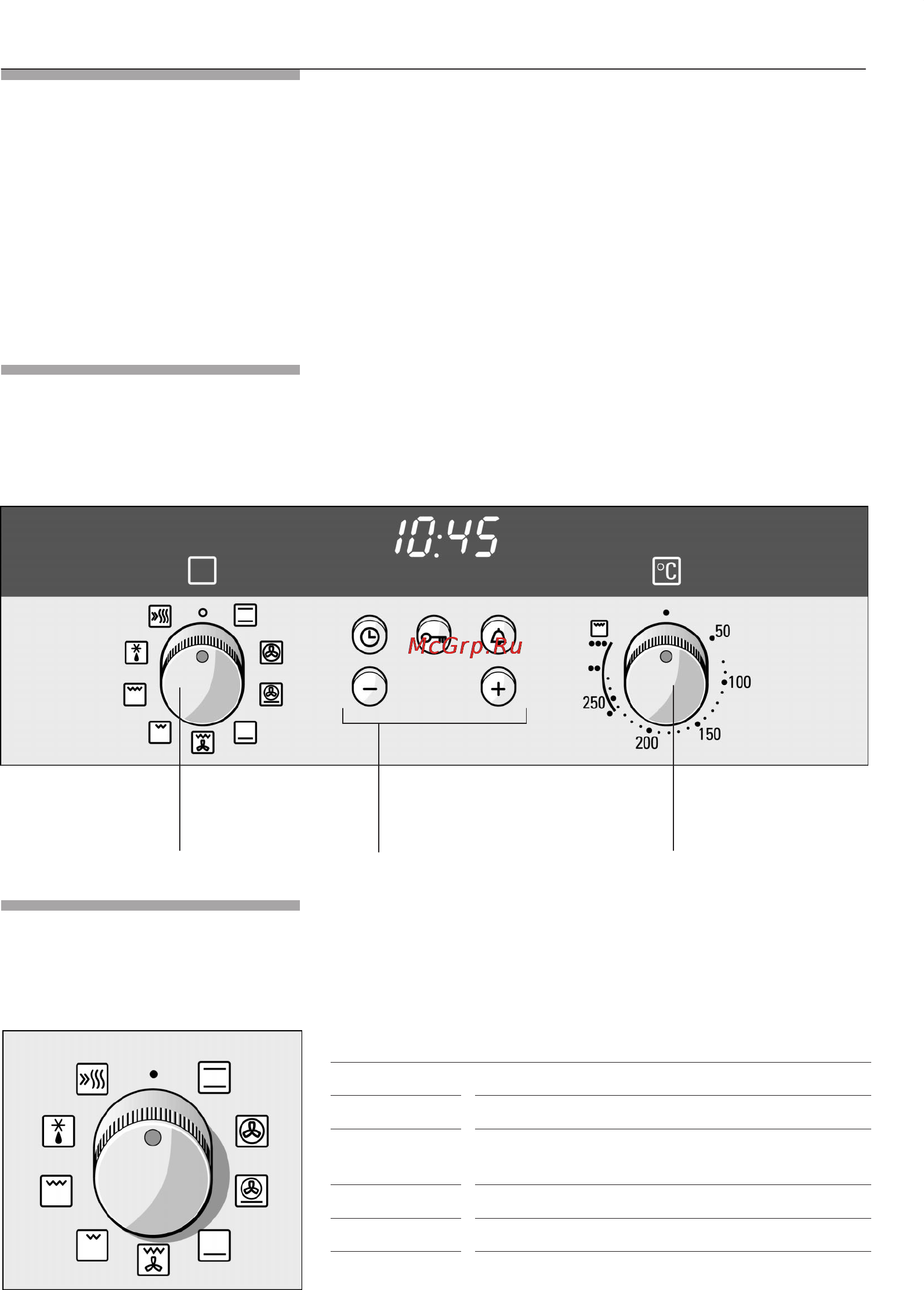 Siemens HB334550 [6/52] Панель управления