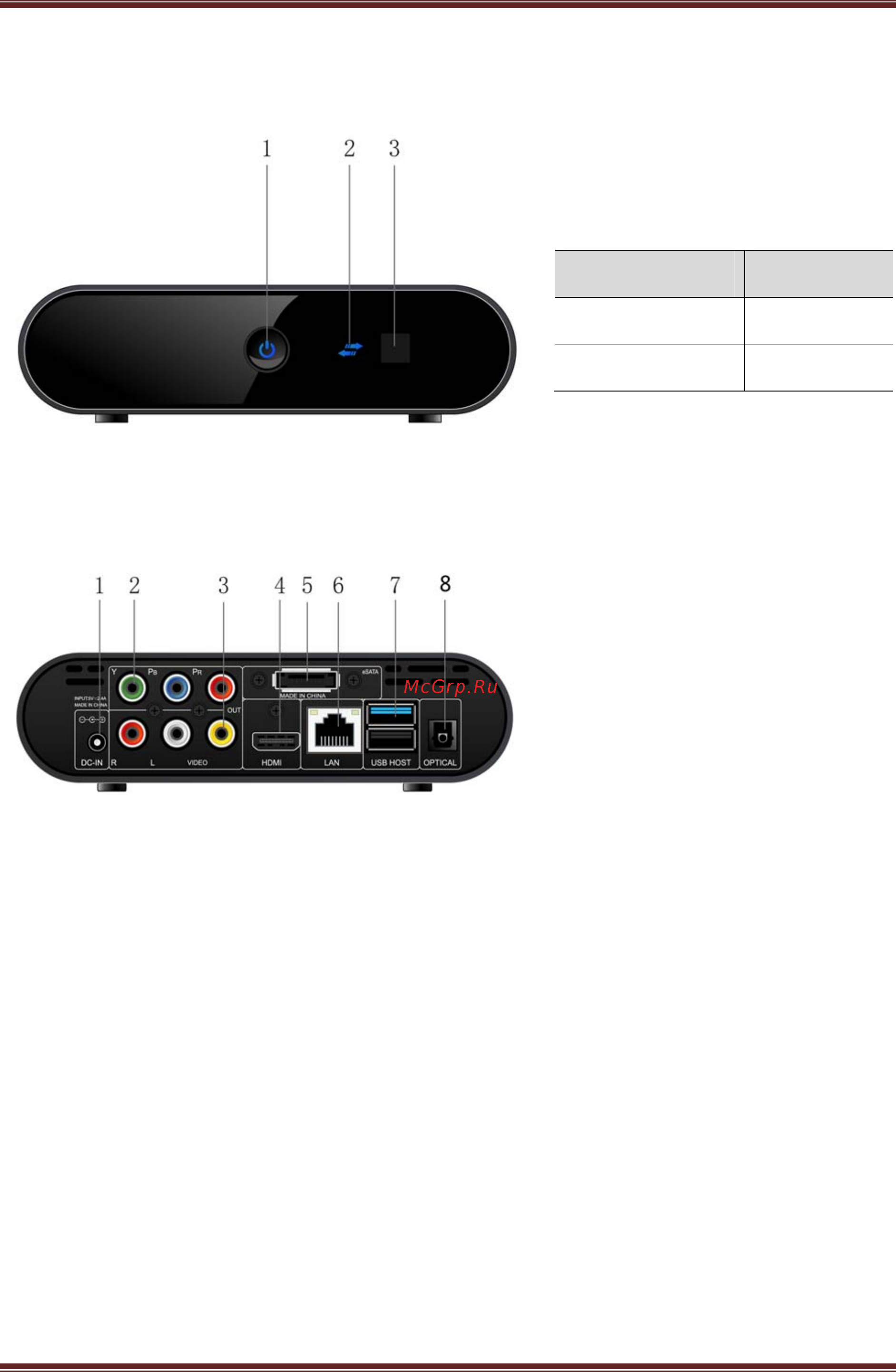 Iconbit XDS73D [8/33] Задняя панель
