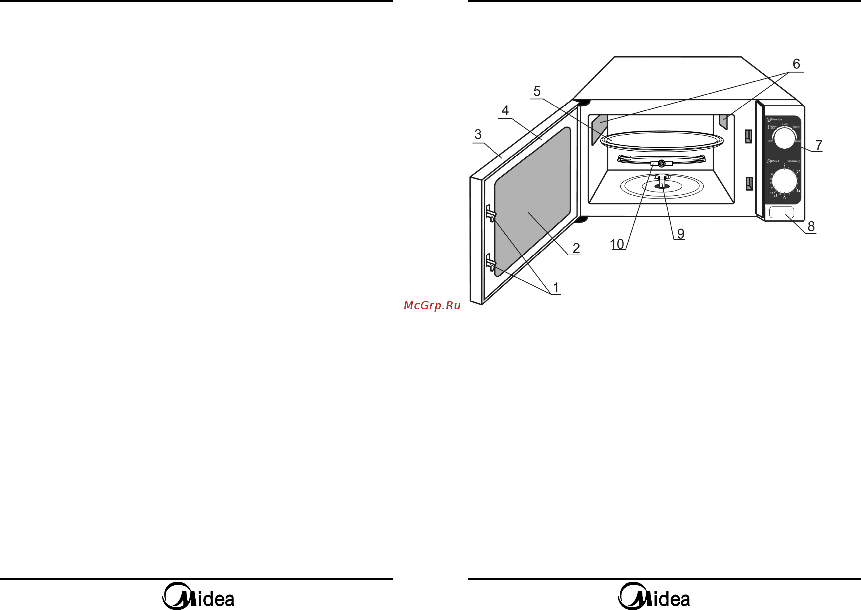 Midea MM717CAA [6/9] Устройство печи