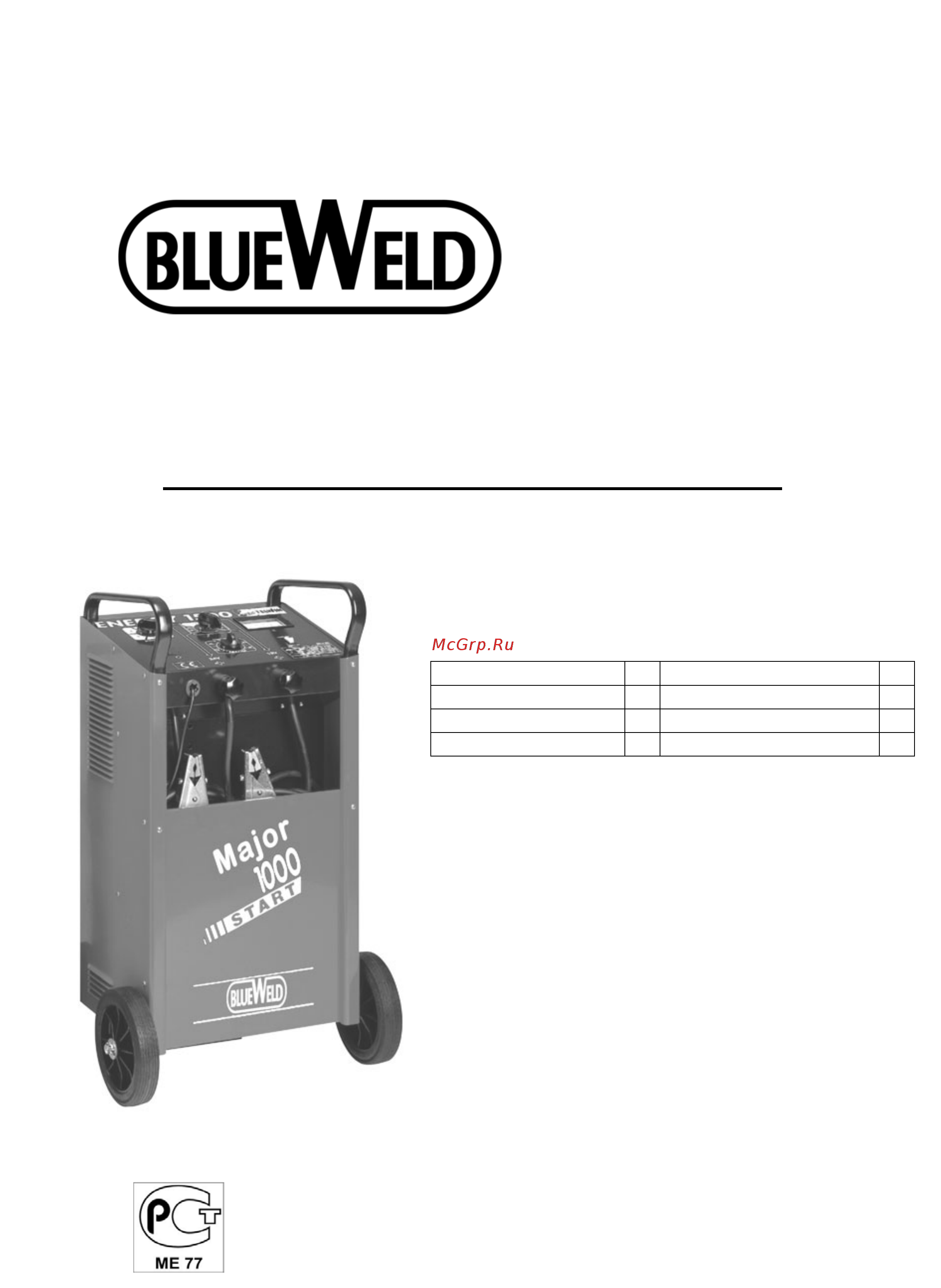 Blue Weld MAJOR 650 START Инструкция по эксплуатации онлайн