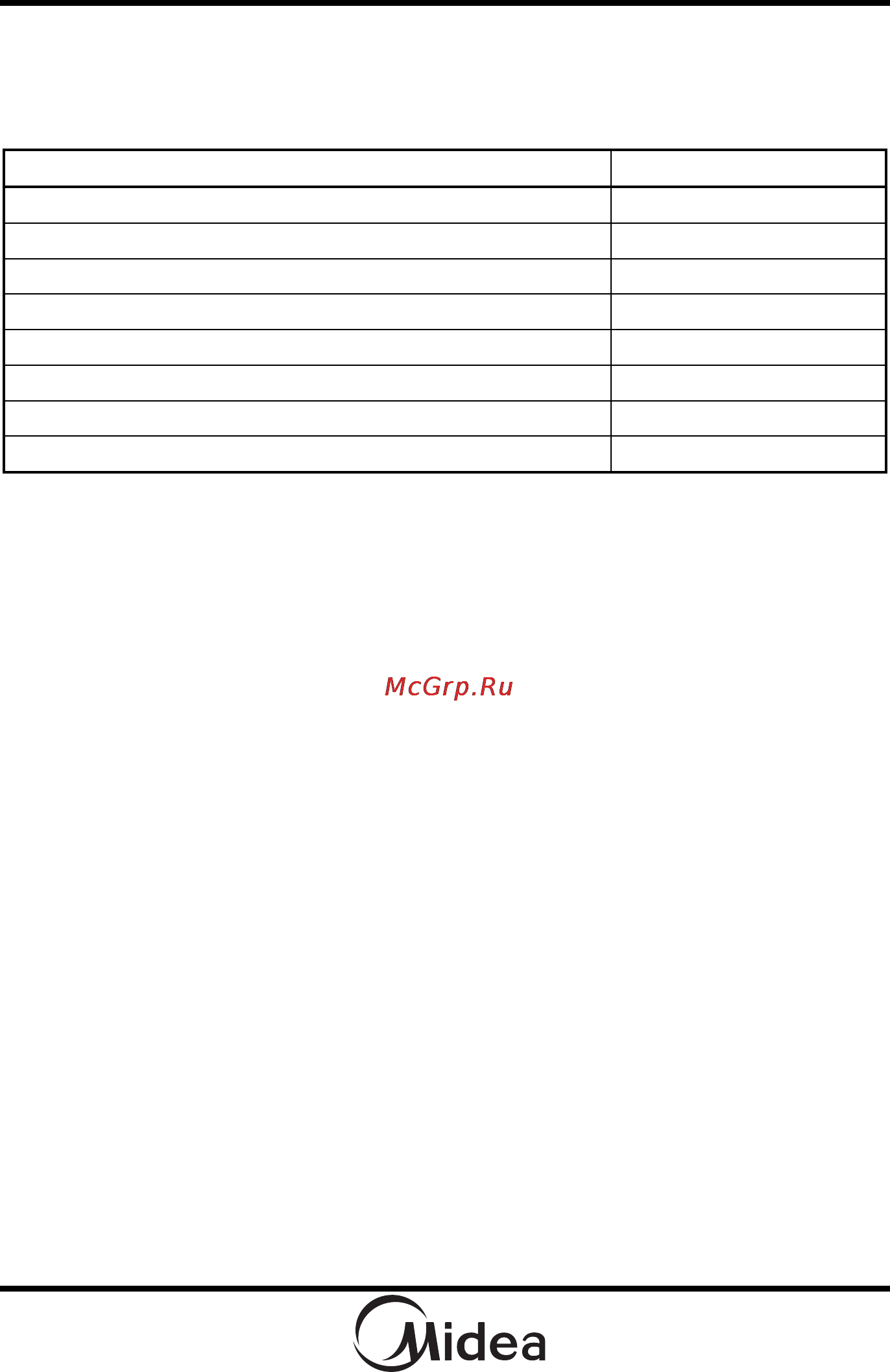Midea AG820CFB [10/22] Подготовка к применению