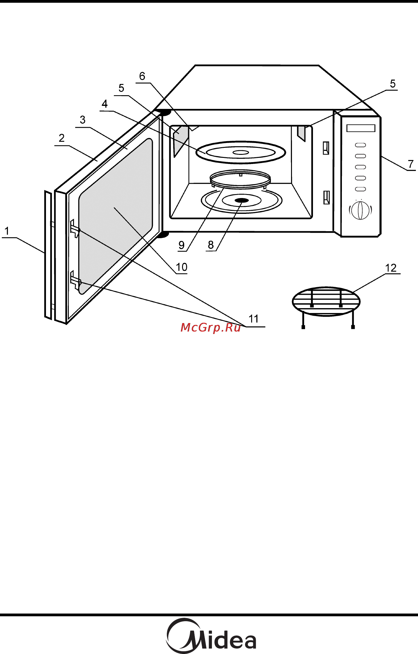 Midea AG820CRL [11/21] Порядок работы