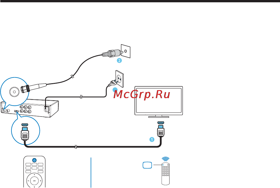 Philips HMP2500T [14/40] Начало работы