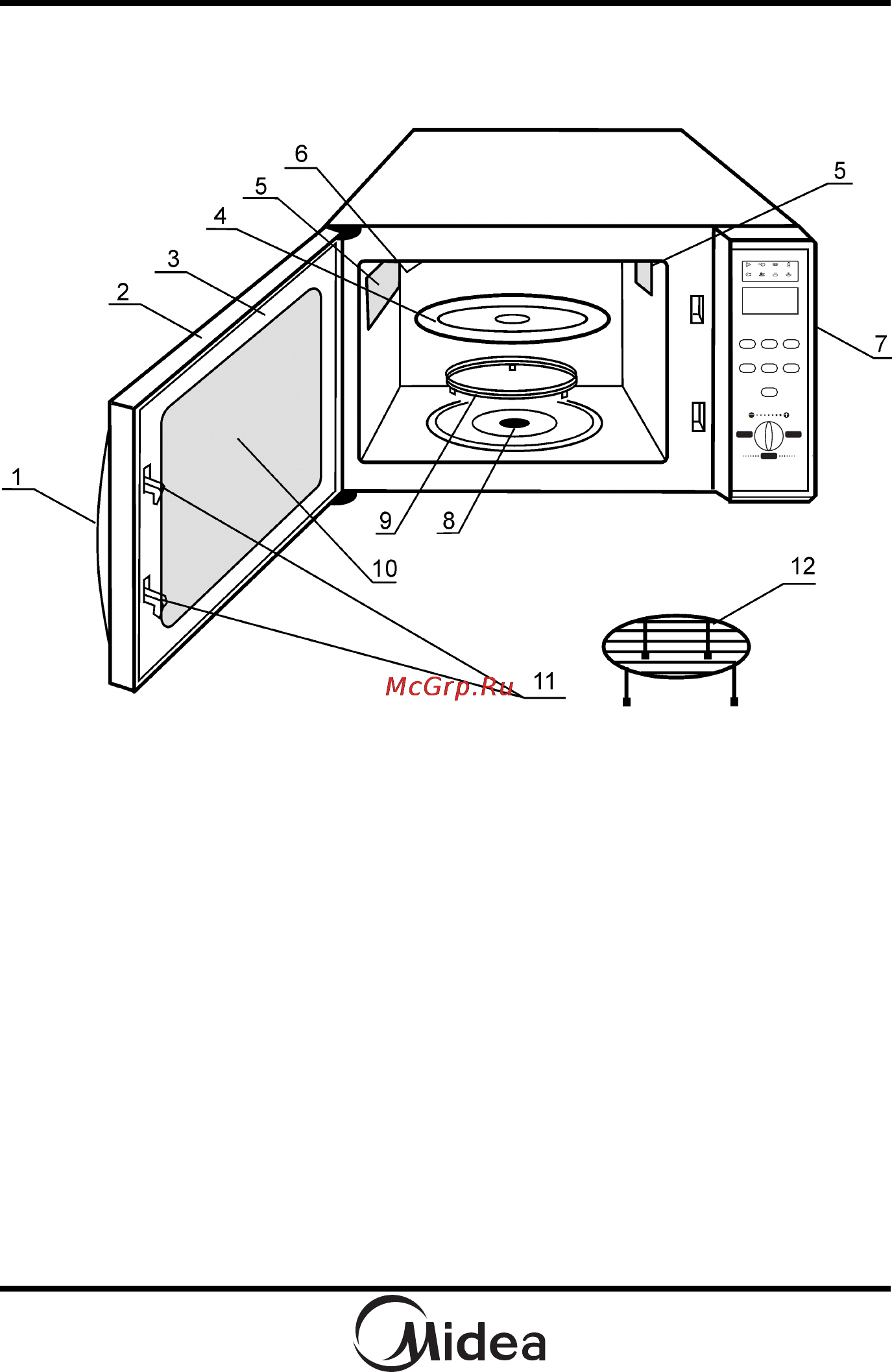 Midea AG823AFJ [10/20] Порядок работы