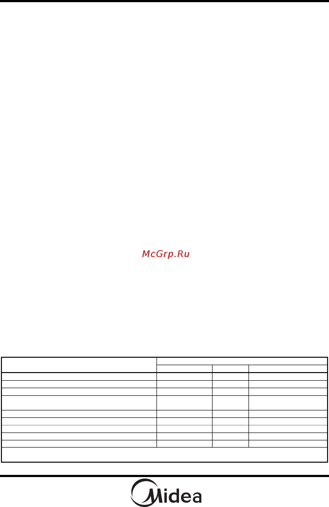 Midea AG823AFJ [8/20] Подготовка к применению