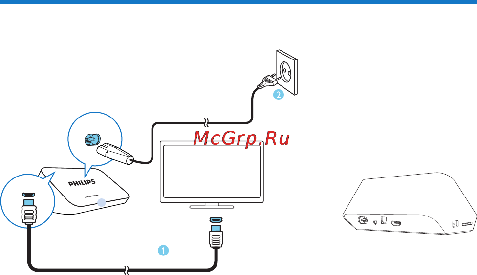 Philips HMP4000 Инструкция по эксплуатации онлайн [10/30] 25908