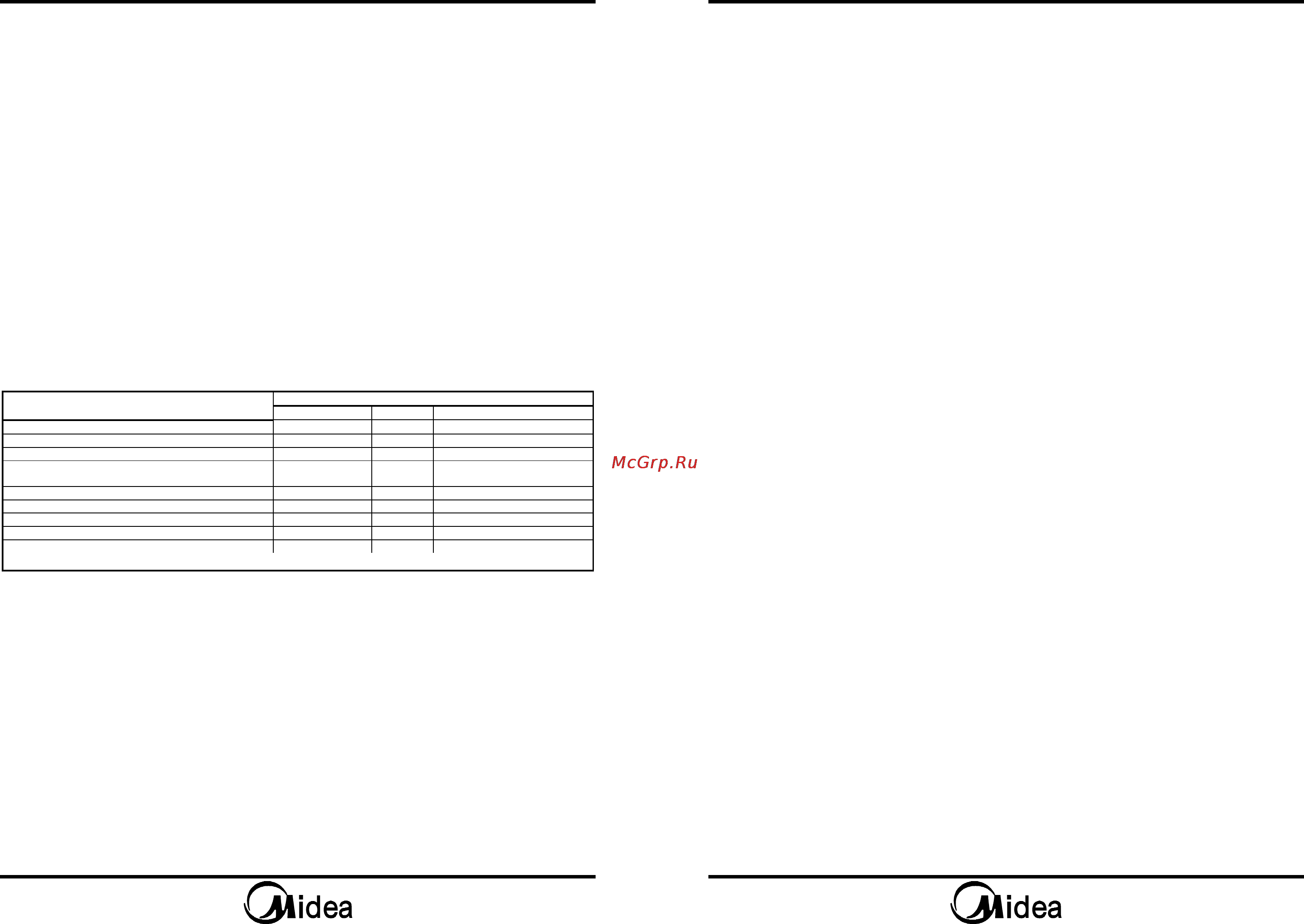 Midea AG821LMK [5/11] Подготовка к применению