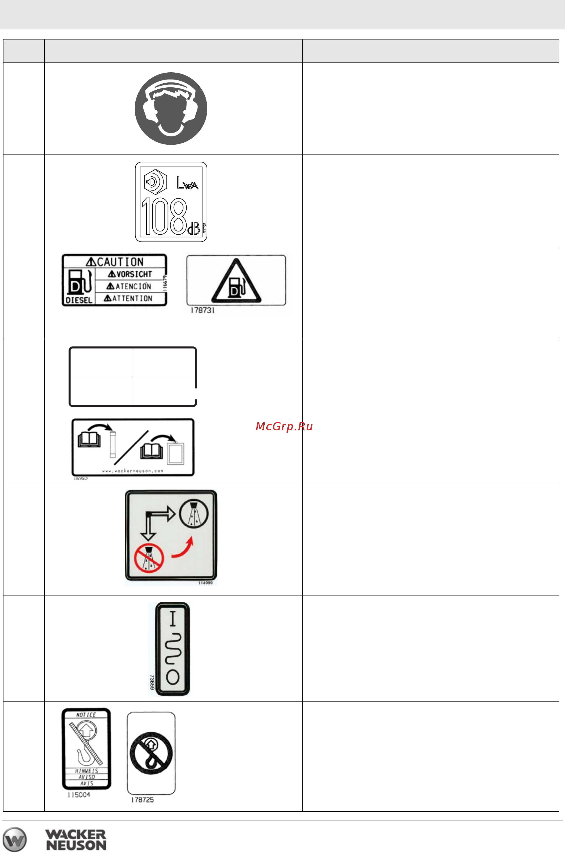 Wacker Neuson RD 7H-S 0009487 [18/74] Таблички rd 7