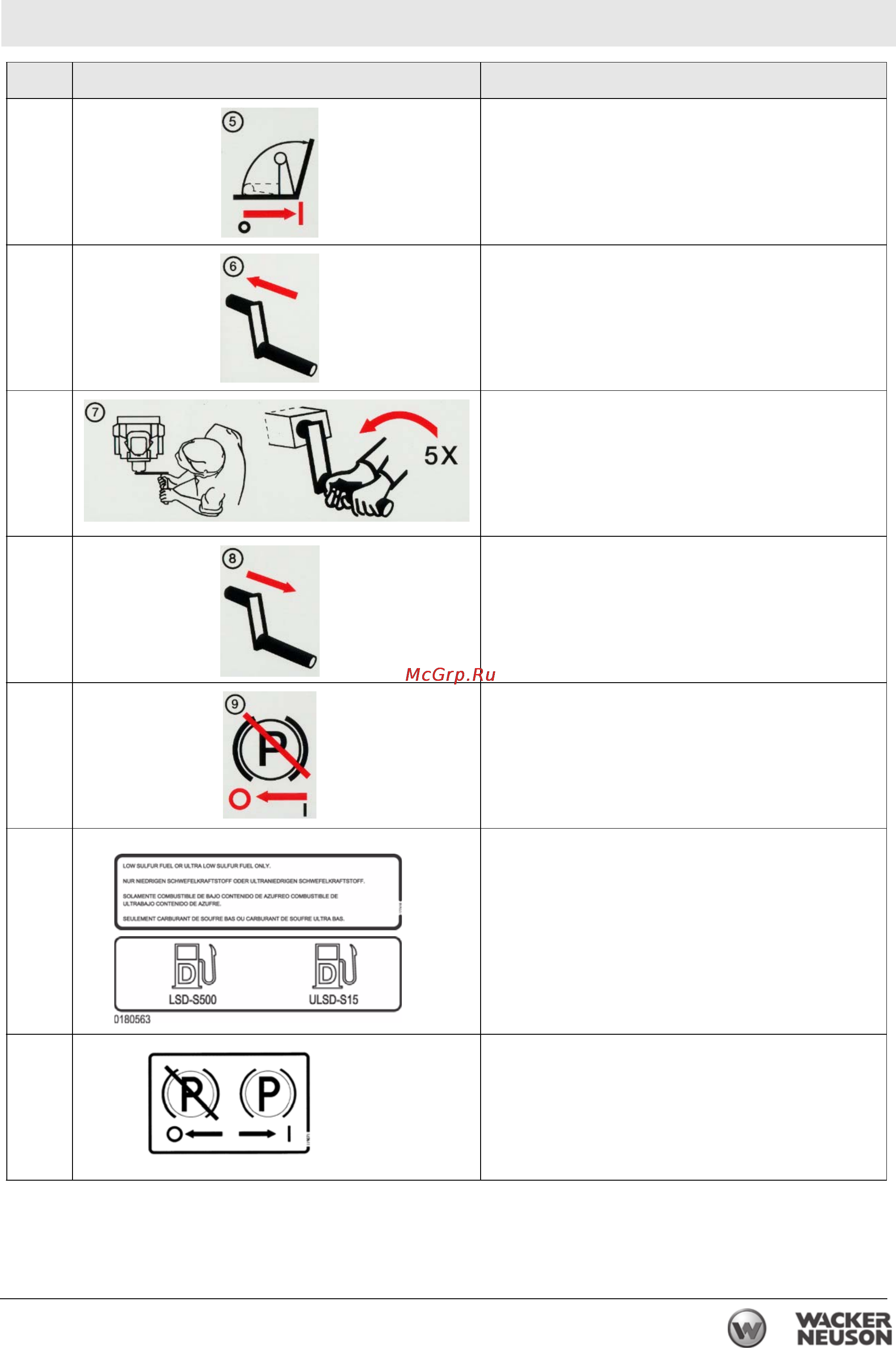 Wacker Neuson RD 7H-S 0009487 [21/74] Rd 7 таблички