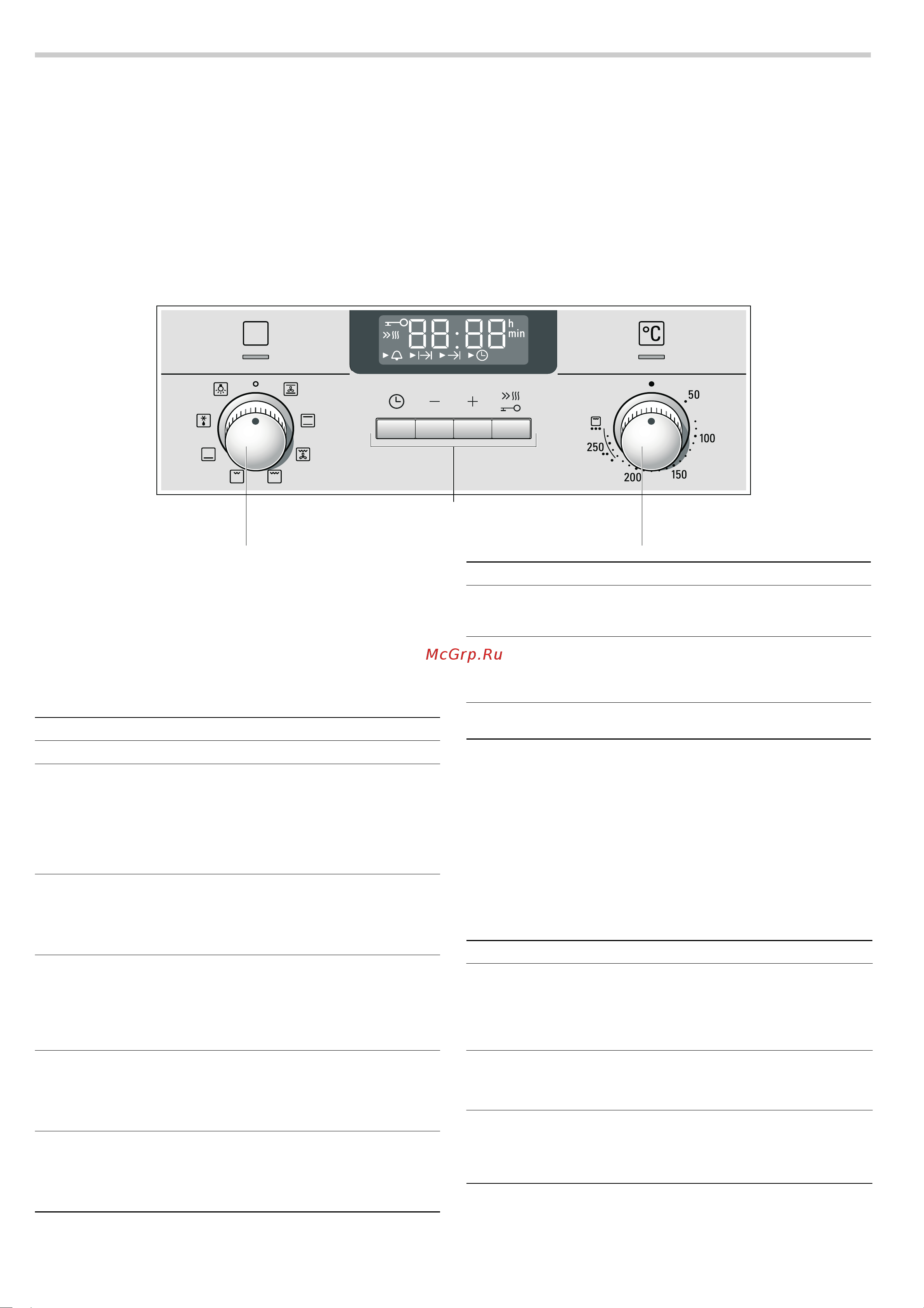 Siemens HB23AB510E [4/44] Кнопки управления и индикаторная панель
