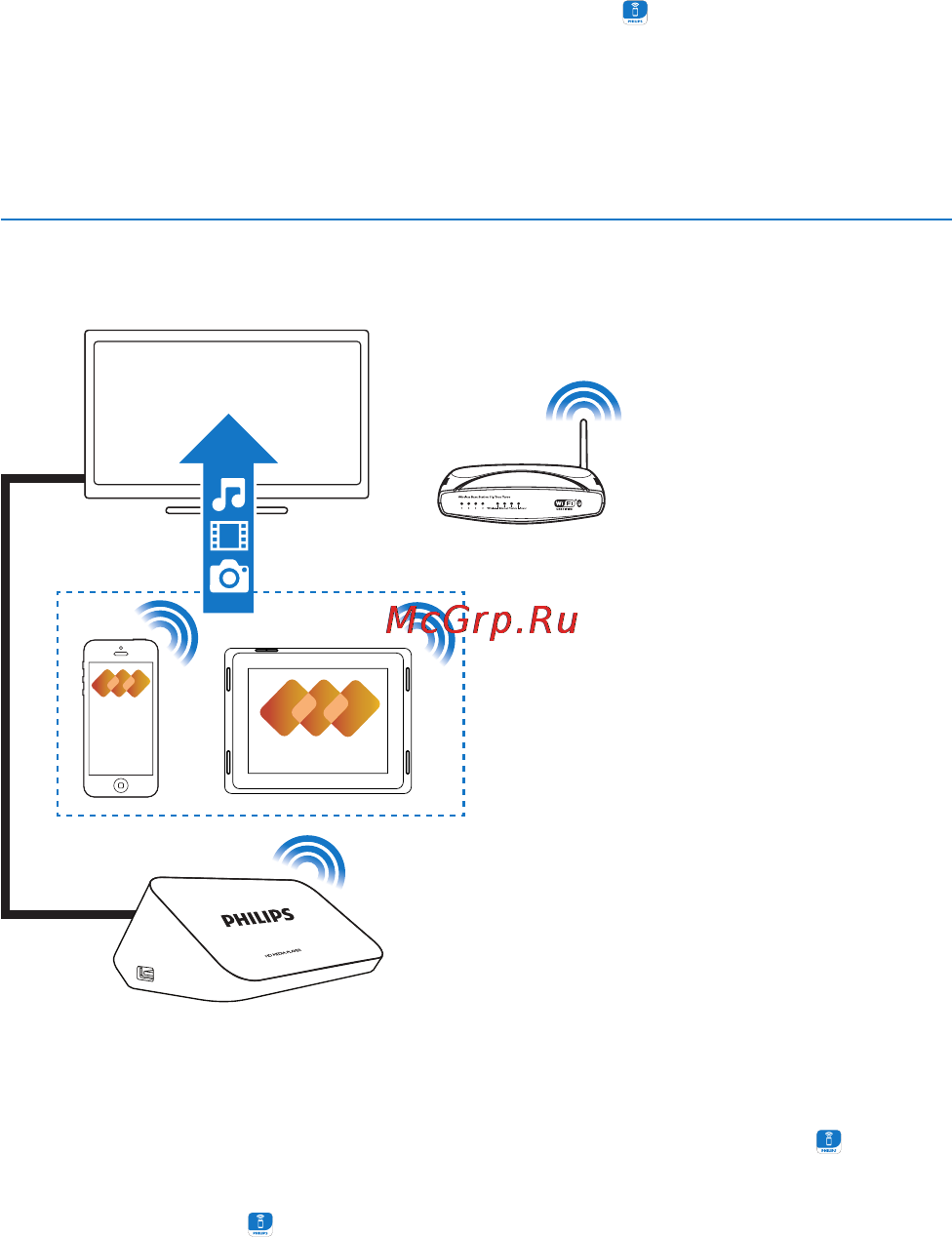 Philips HMP7100 [25/44] Воспроизведение медиаконтента с устройства ios или philips android