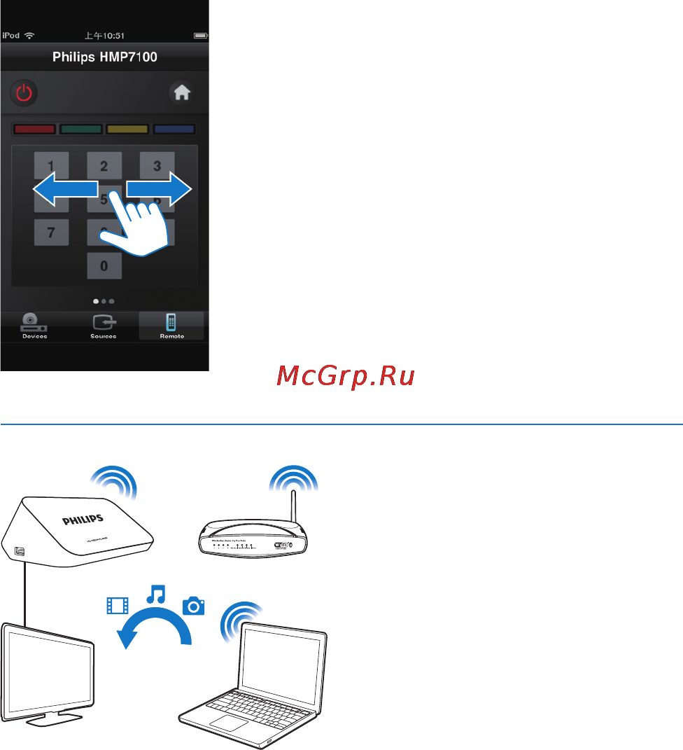 Philips HMP7100 [28/44] Воспроизведение медиафайлов с компьютера dlna