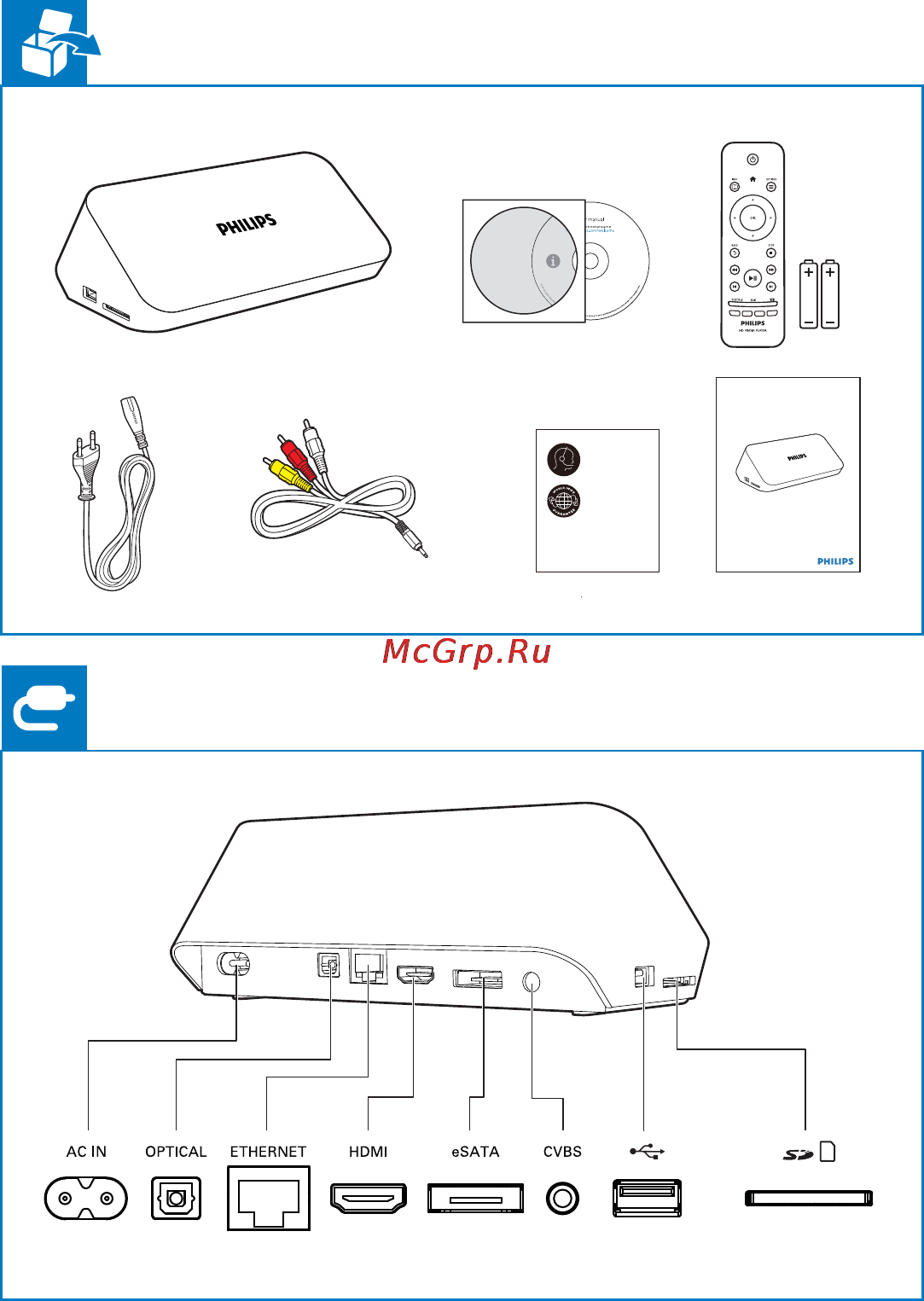 Philips HMP7001 Инструкция по эксплуатации онлайн [4/48] 25918