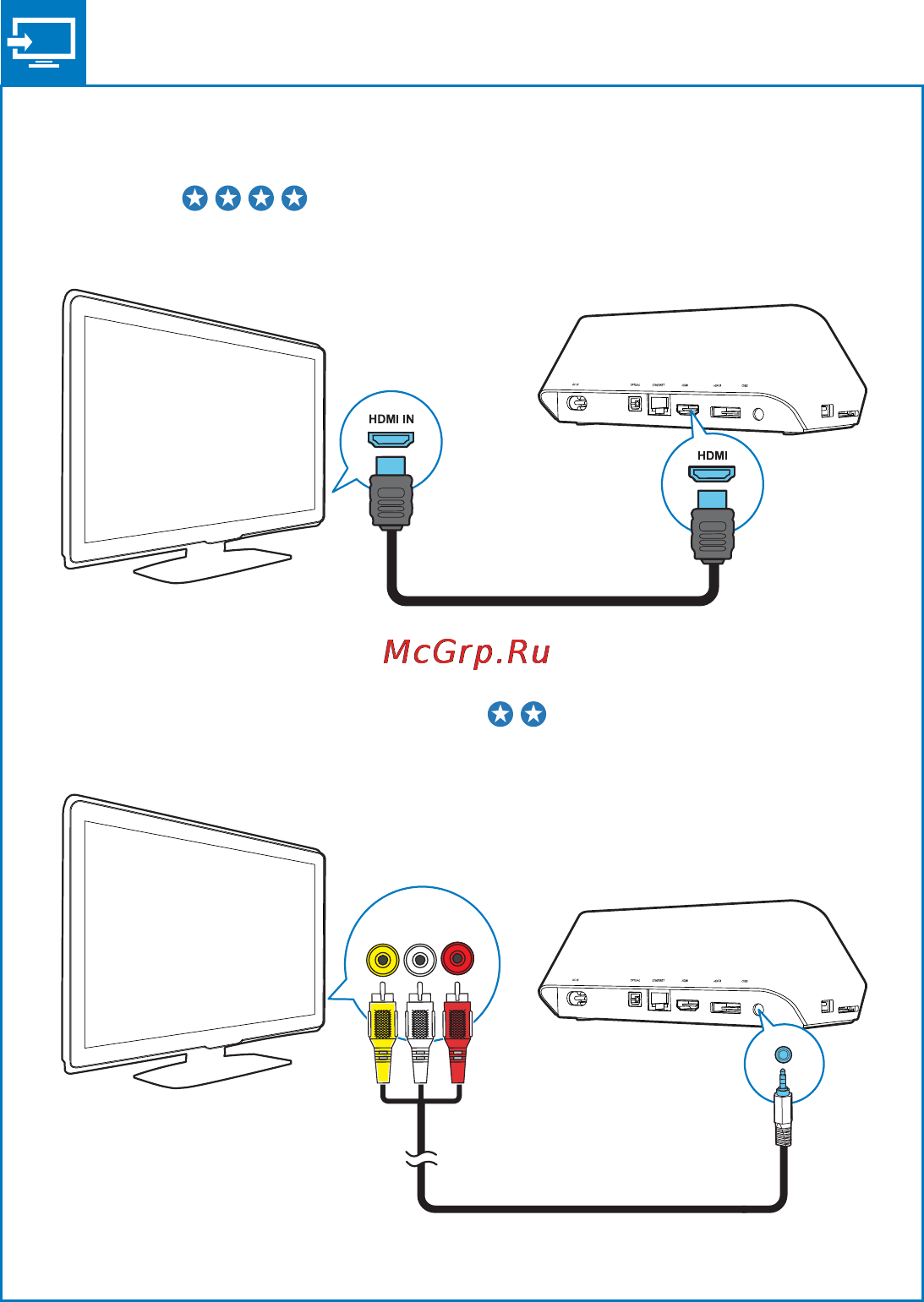 Philips HMP7001 [5/48] Tv out audio out
