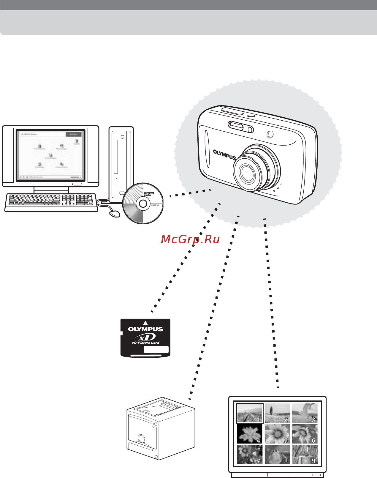Olympus Stylus 500 Digital [4/28] Использование карты
