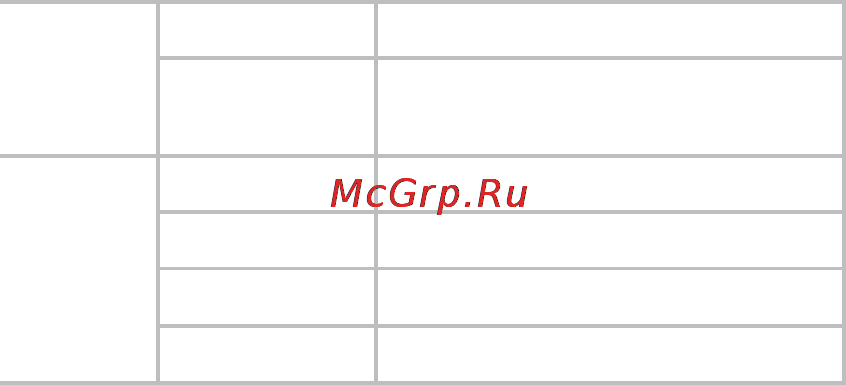3Q AA490HW White Инструкция по эксплуатации онлайн [9/30] 25939