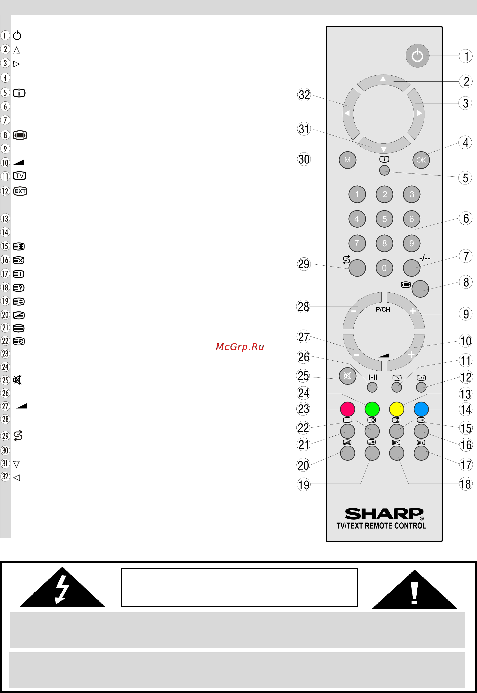 Sharp 29LF-92EC [5/26] Кнопки пульта дистанционного управления