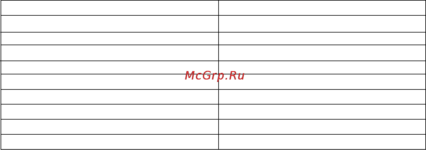 Panasonic NN-GT260 Инструкция по эксплуатации онлайн [106/109] 25944