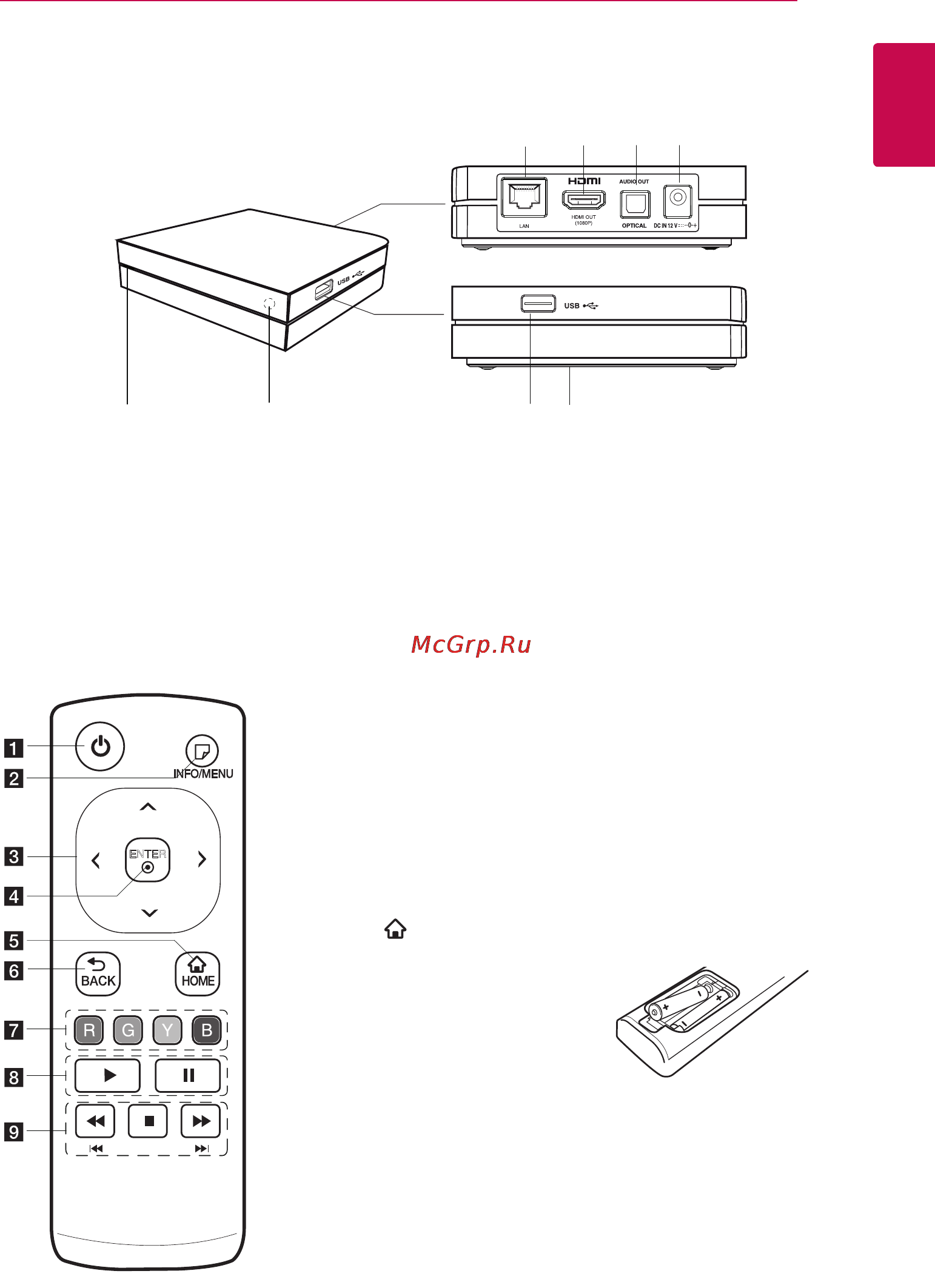 LG SP520 [9/44] E f g h