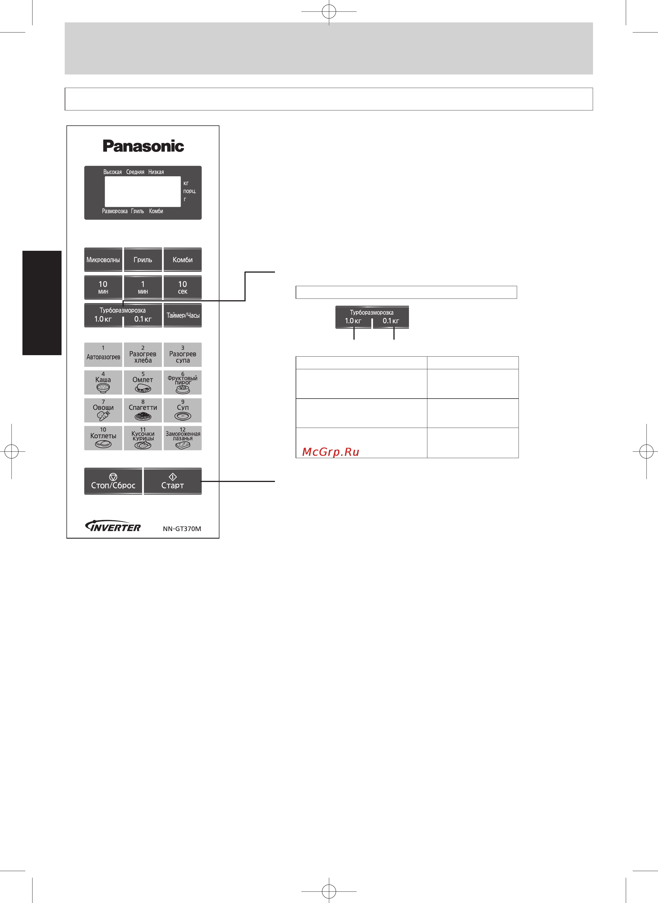 Panasonic NN-GT370M [9/41] Основные операци