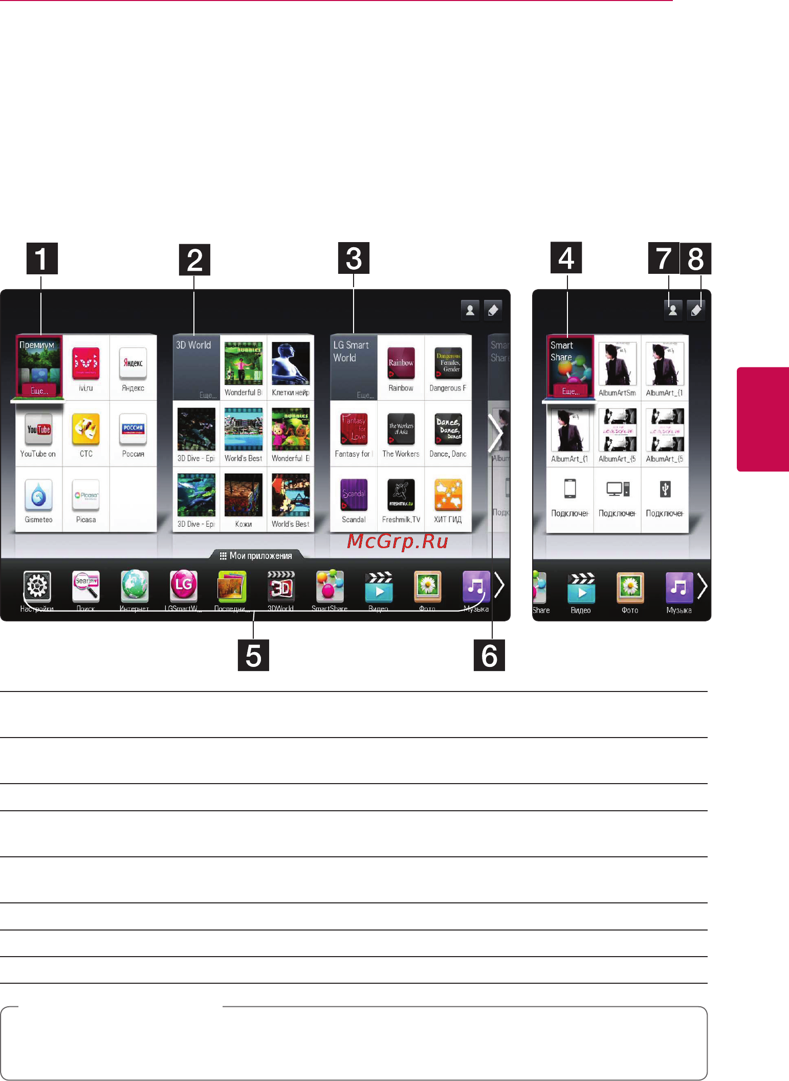 LG SP820 [17/50] Работа с меню начало