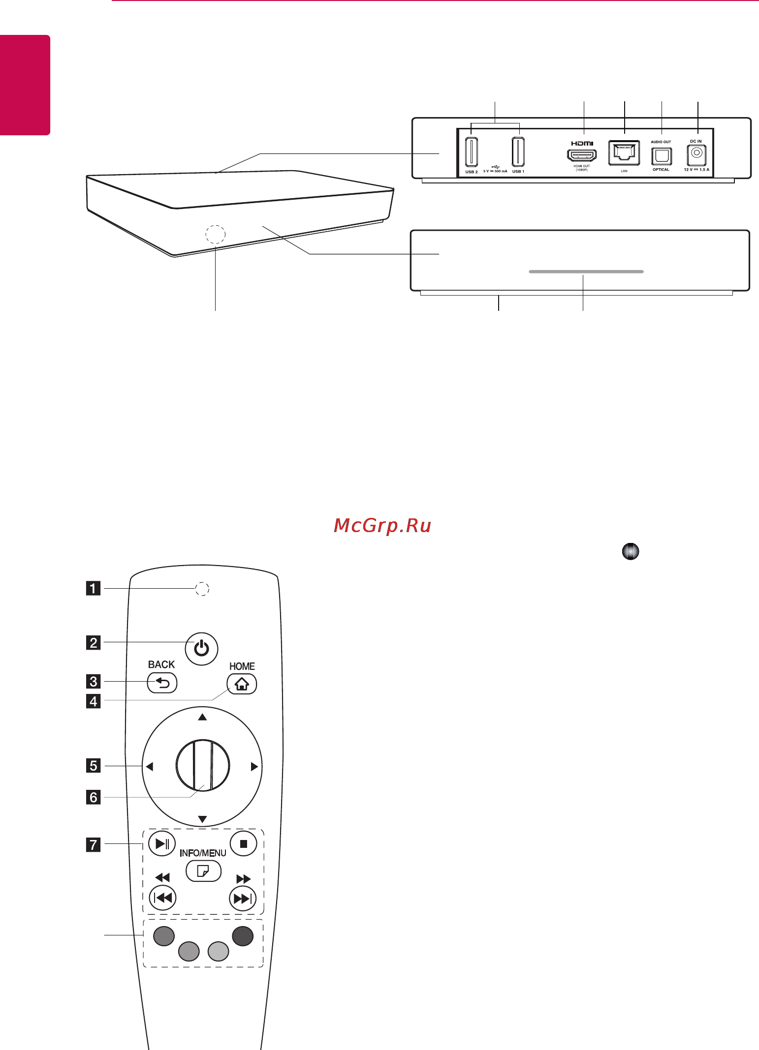 LG SP820 [6/50] Главный блок