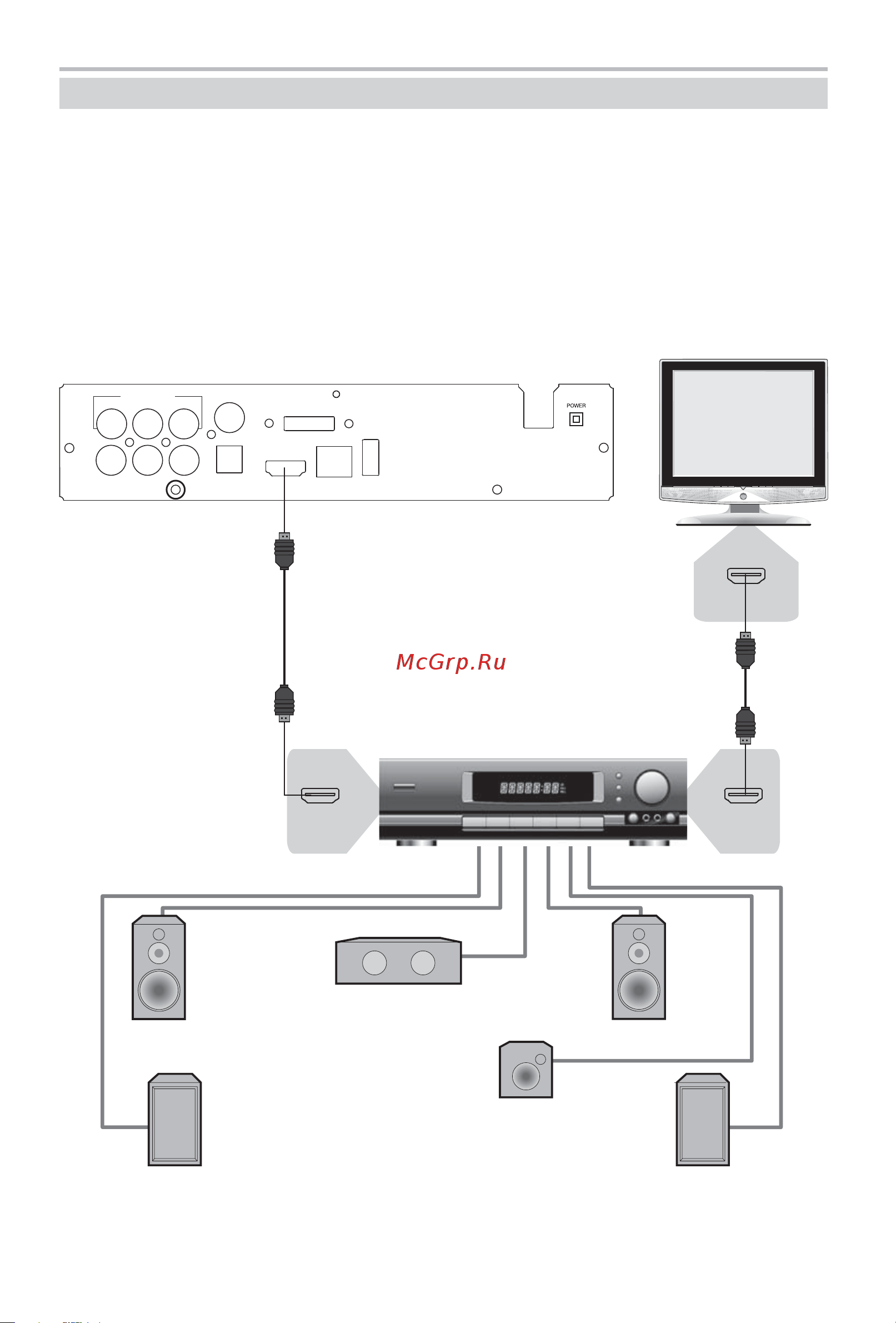 BBK NP102S Black [17/40] Установка и подключение popcorntv