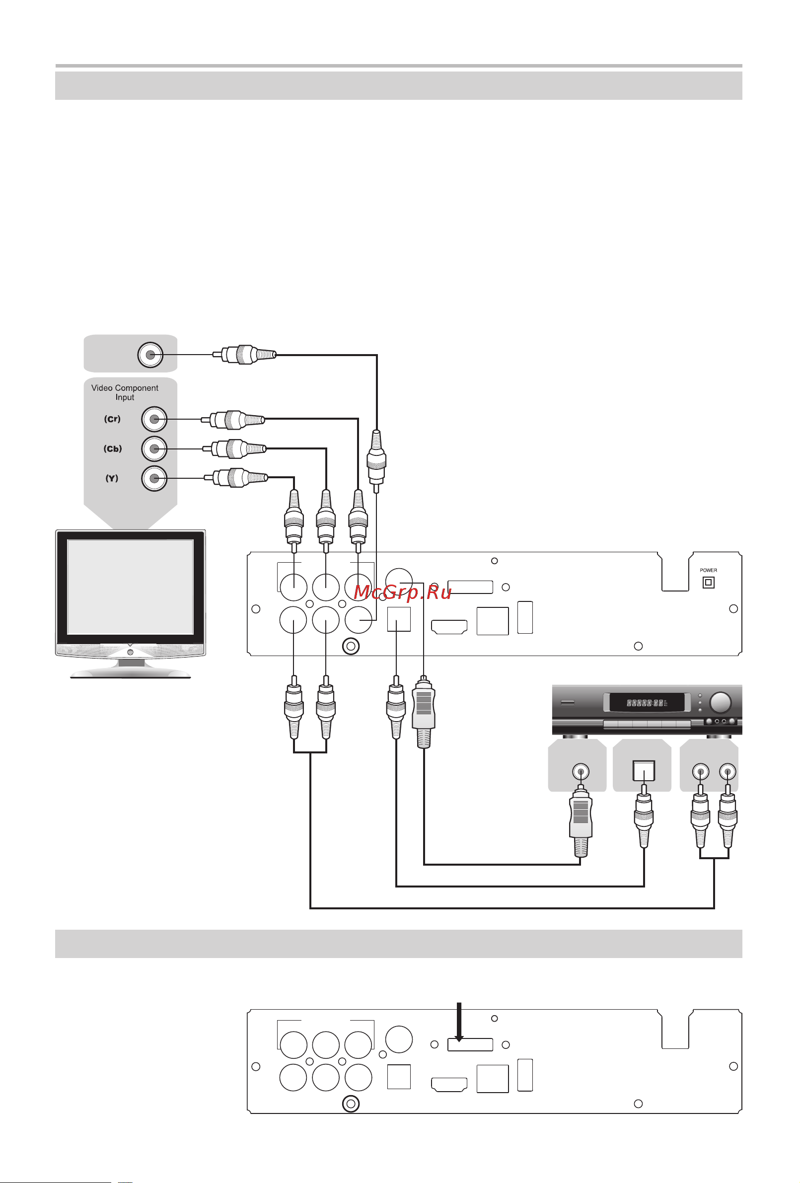 BBK NP102S Black [18/40] Установка и подключение popcorntv