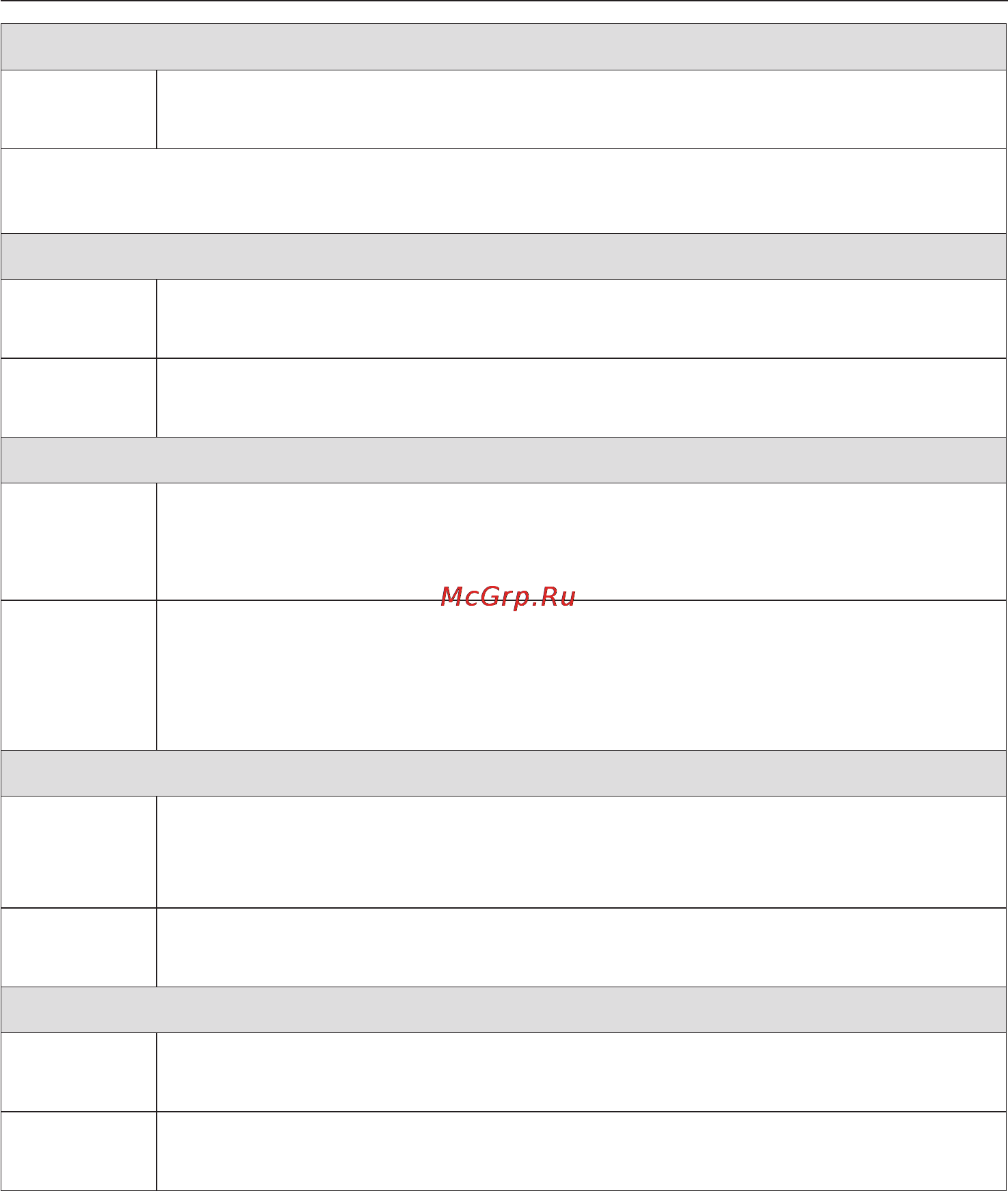 Miele W1613 White [20/68] Таблица программ