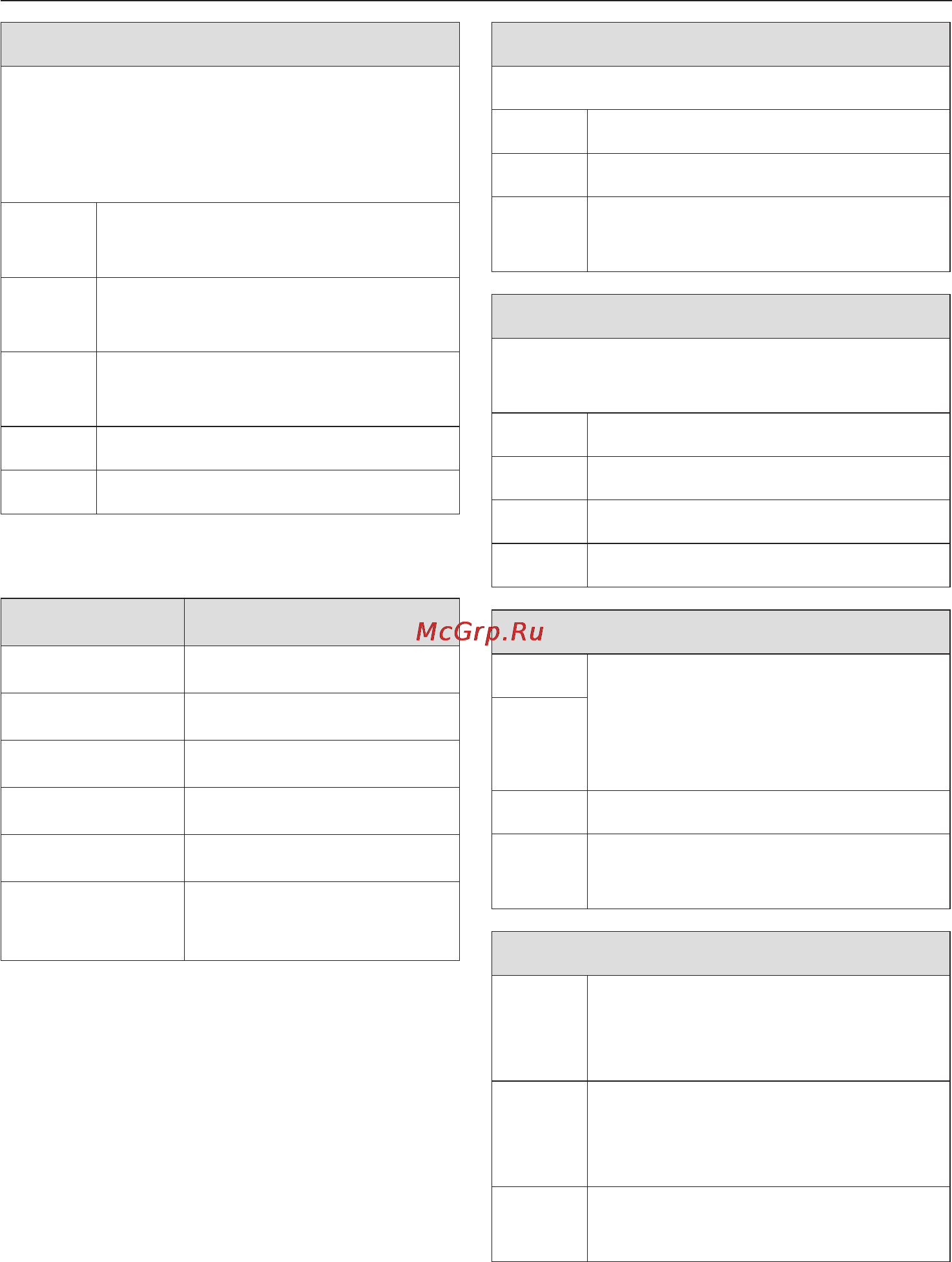 Miele W1613 White [23/68] Ñèìâîëû ïî óõîäó 23