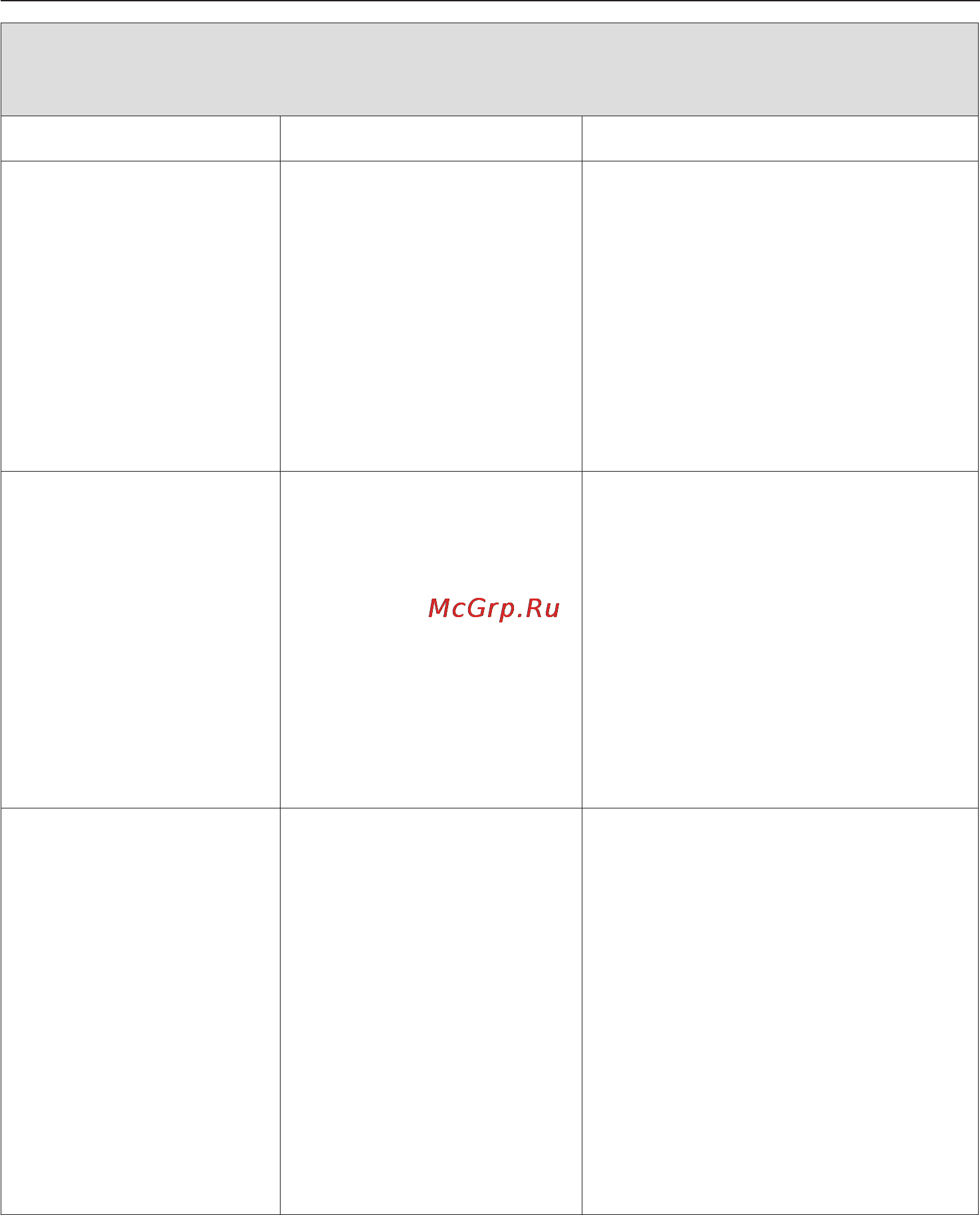 Miele W1613 White [37/68] Íåóäîâëåòâîðèòåëüíûé ðåçóëüòàò ñòèðêè 37