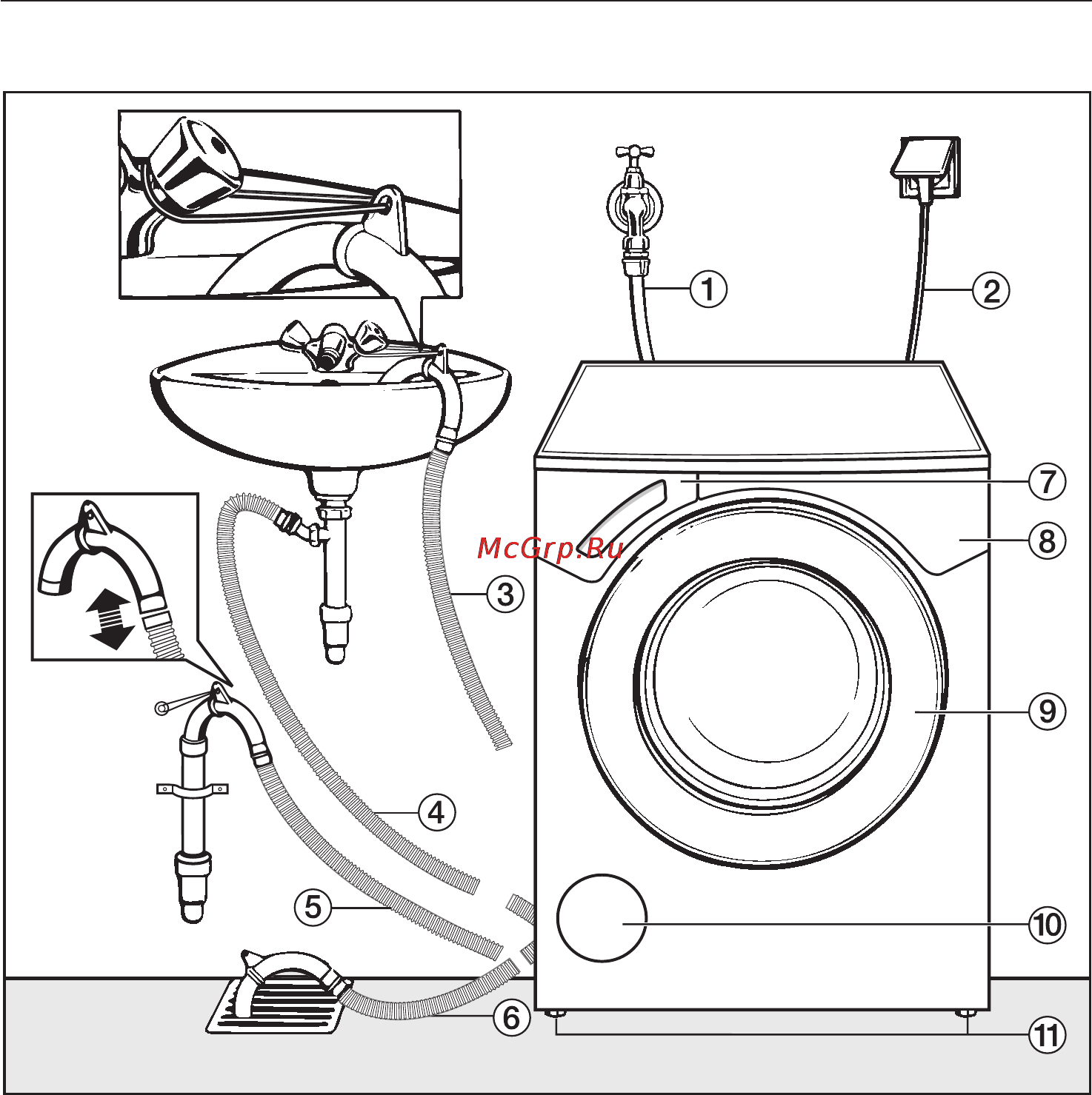 Miele W1613 White [43/68] Установка и подключение