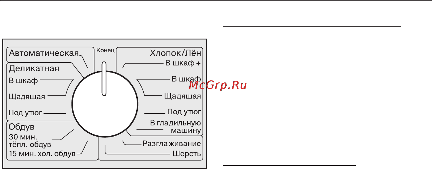 Miele T8402С White [13/52] Правильная сушка