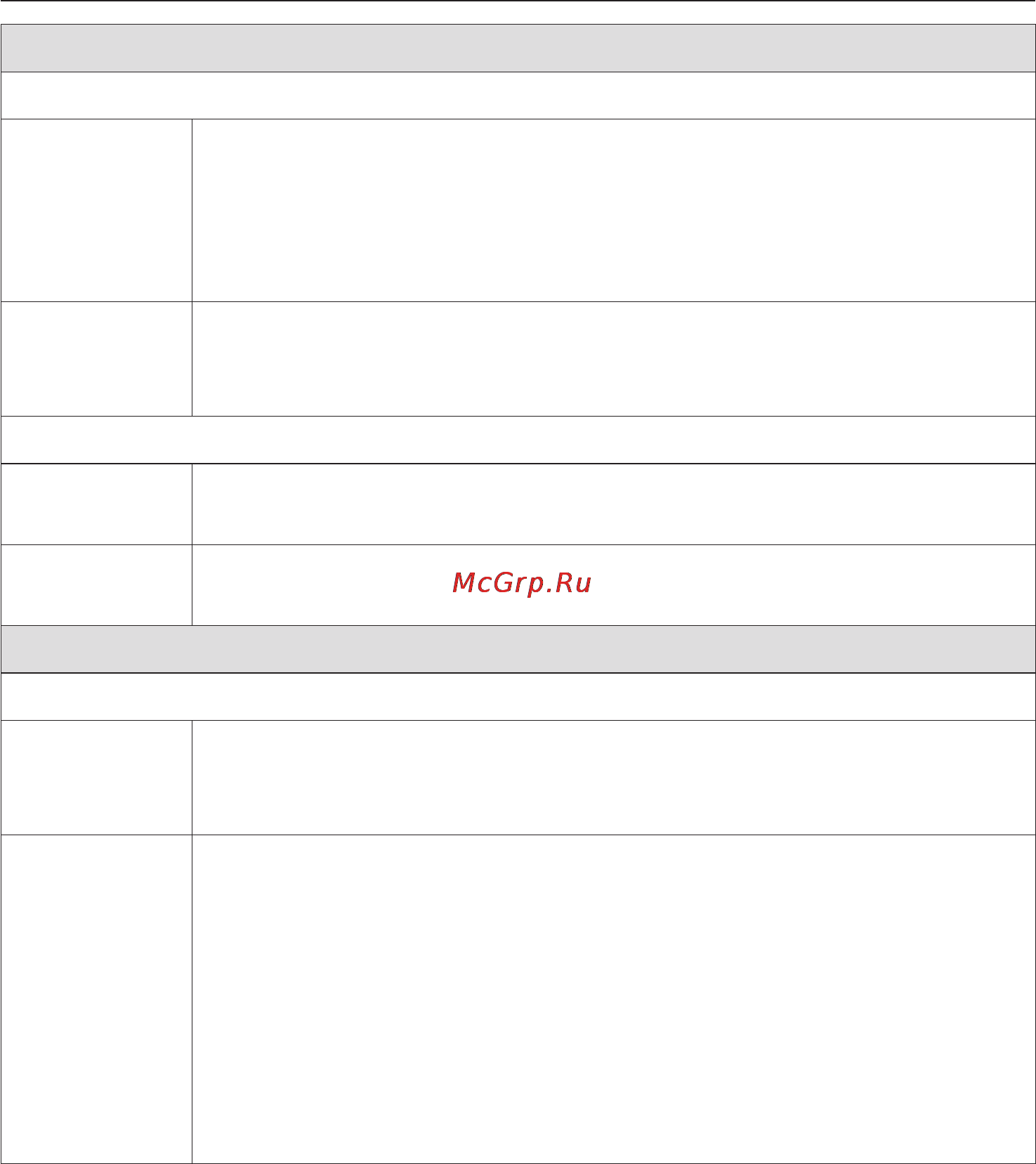 Miele T8402С White [15/52] Обзор программ