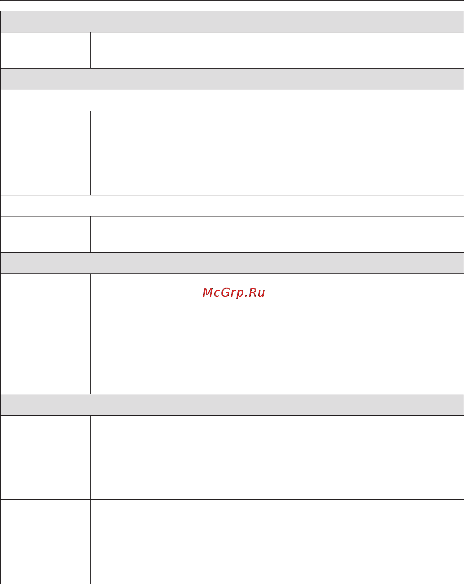 Miele T8402С White [16/52] Обзор программ