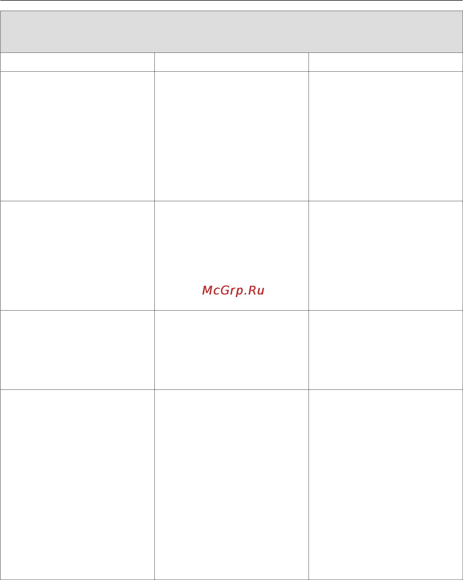 Miele T8402С White [26/52] Ñîîáùåíèÿ î êîíòðîëå è íåïîëàäêàõ 26