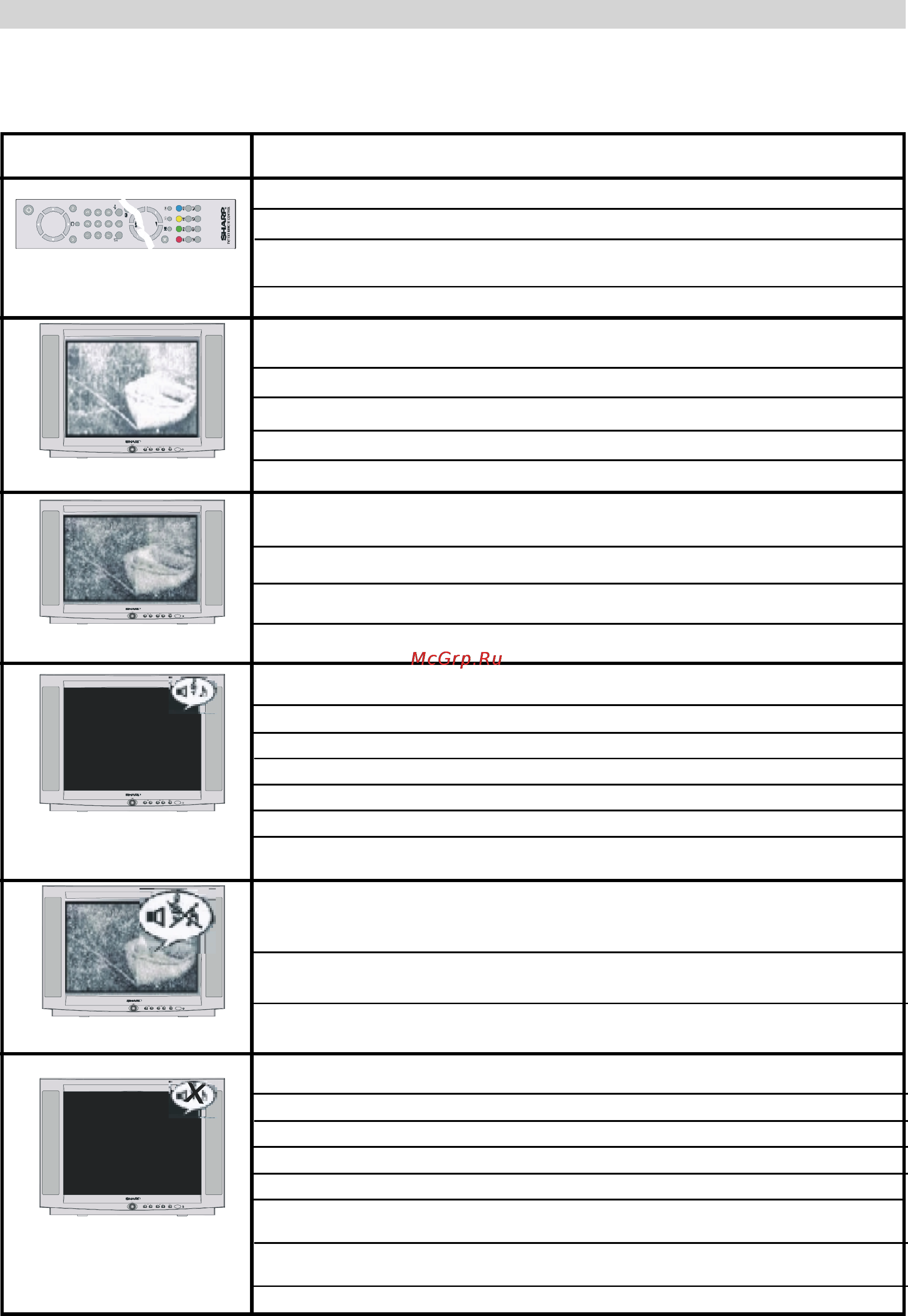 Sharp 28LS-92EC [26/28] Неисправности и их устранение