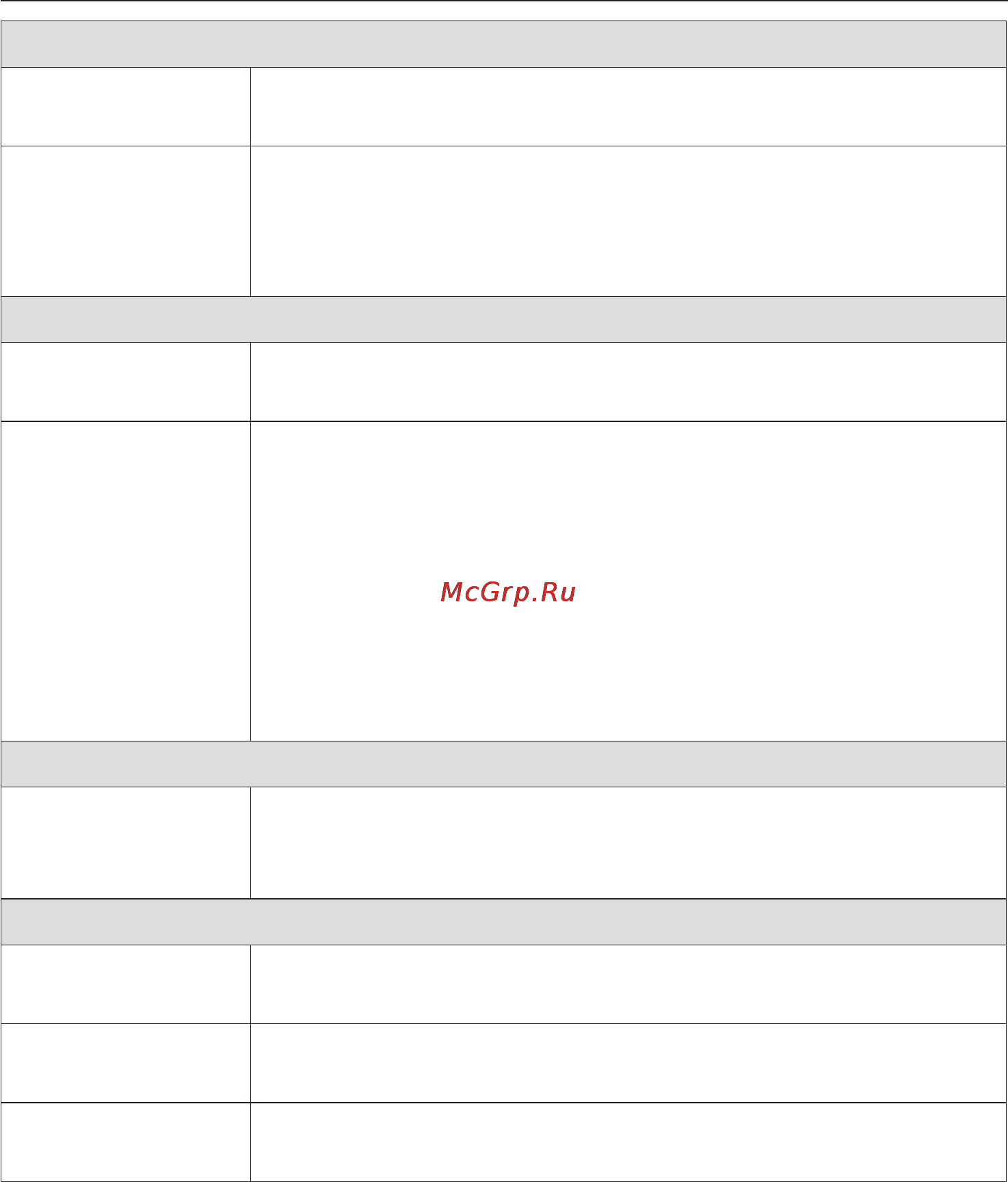 Miele W 614 WH [24/64] Таблица программ