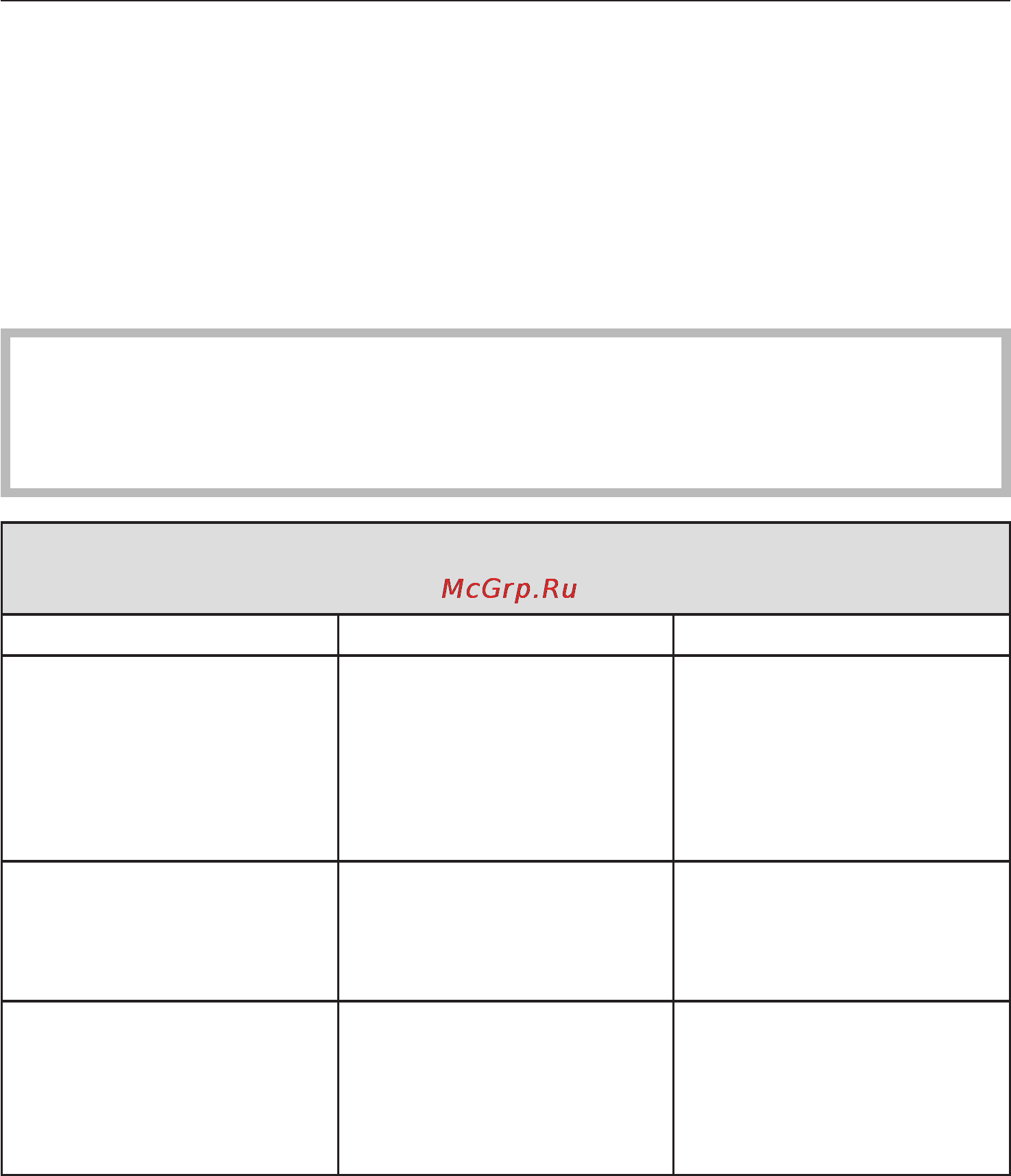 Miele W 614 WH [36/64] Помощь при неисправностях