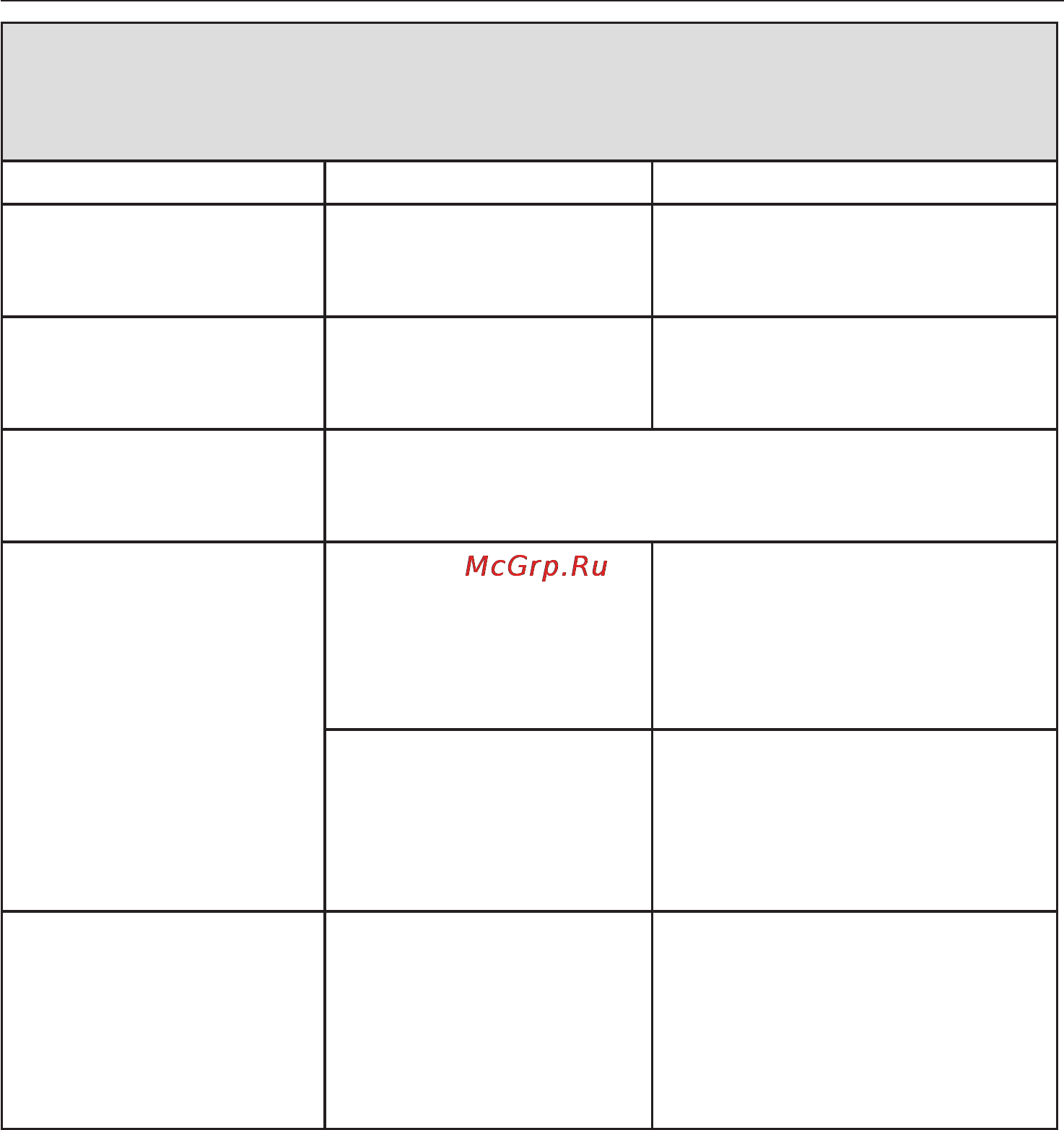 Miele W 614 WH [39/64] Îáùèå íåïîëàäêè èëè íåóäîâëåòâîðèòåëüíûé ðåçóëüòàò ñòèðêè 39