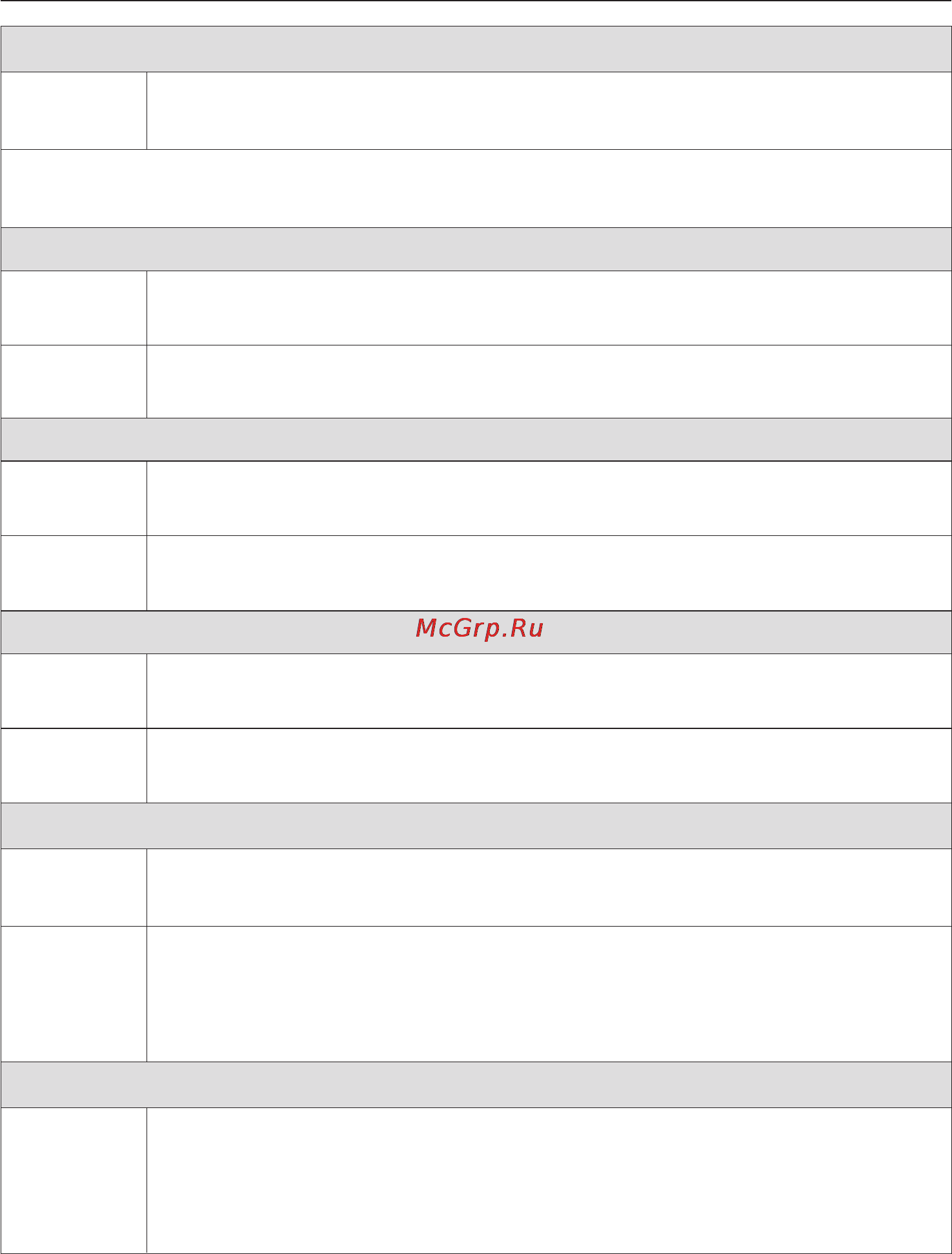 Miele W 6746 WPS [28/80] Îáçîð ïðîãðàìì 28