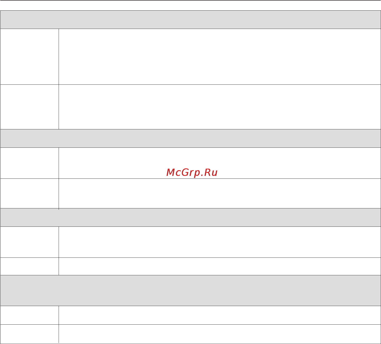 Miele W 6746 WPS [31/80] Обзор программ