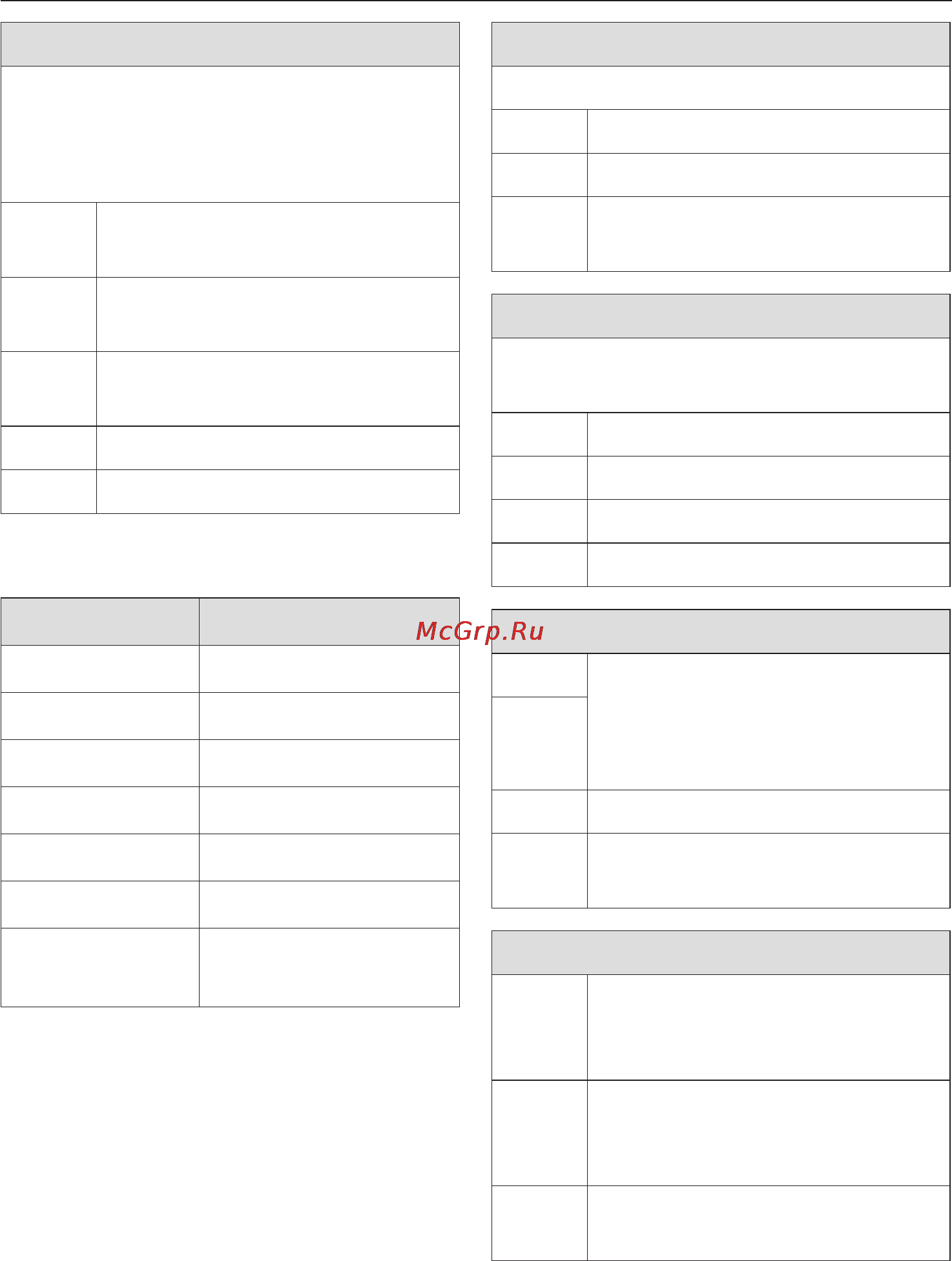 Miele W 6746 WPS [33/80] Ñèìâîëû ïî óõîäó 33