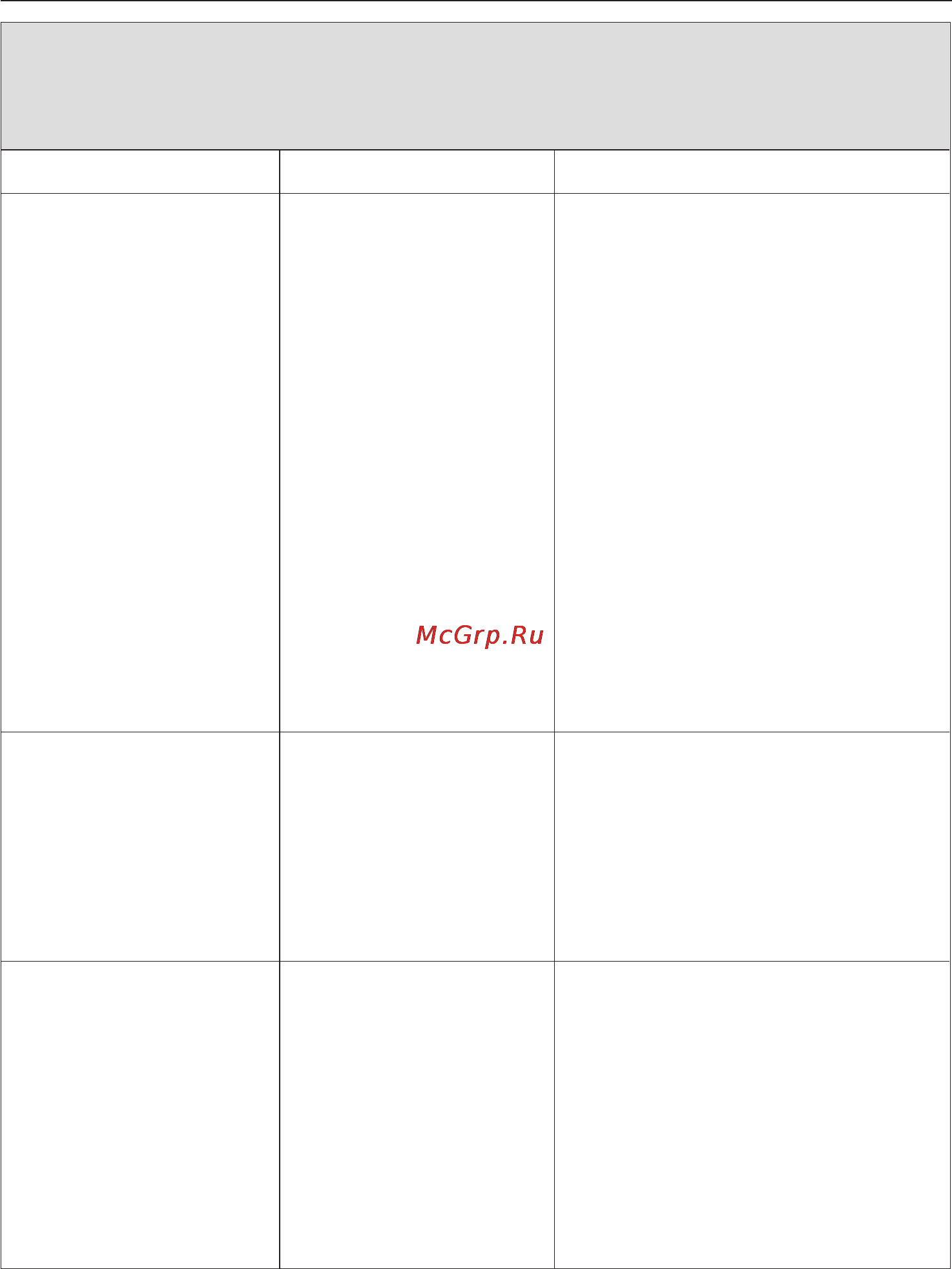 Miele W 6746 WPS [47/80] Íåïîëàäêè ïðè îïðåäåëåíèè çàãðóçêè èëè óñòàíîâêè íóëåâîé òî êè ñåíñîðà 47