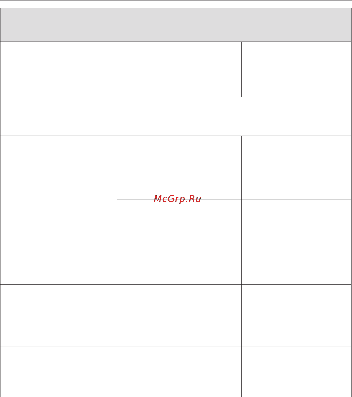 Miele W 6746 WPS [48/80] Îáùèå ïðîáëåìû ñ àâòîìàòè åñêîé ñòèðàëüíîé ìàøèíîé 48