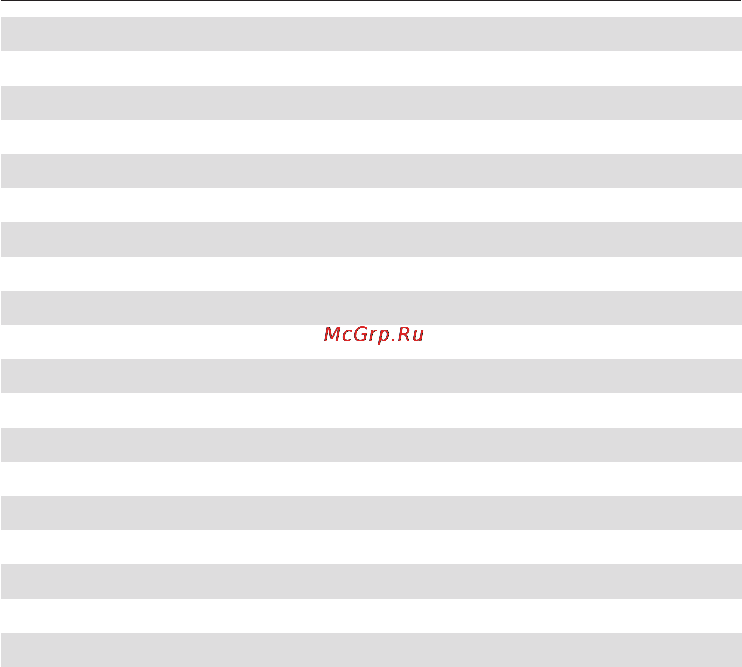 Miele W 6746 WPS [68/80] Òåõíè åñêèå õàðàêòåðèñòèêè 68
