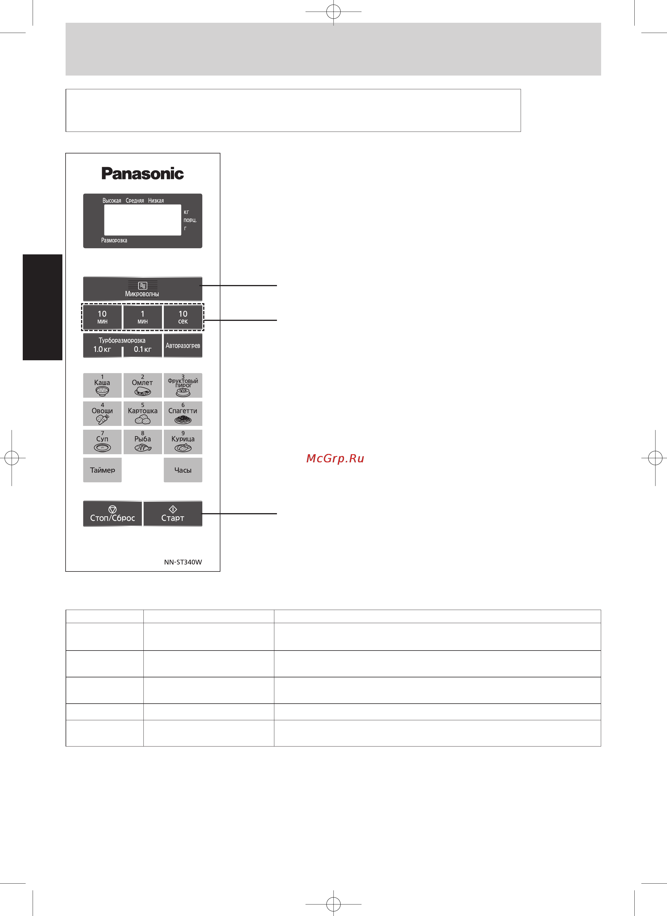 Panasonic NN-ST340W [9/39] Нажмите кнопку выбора мощности