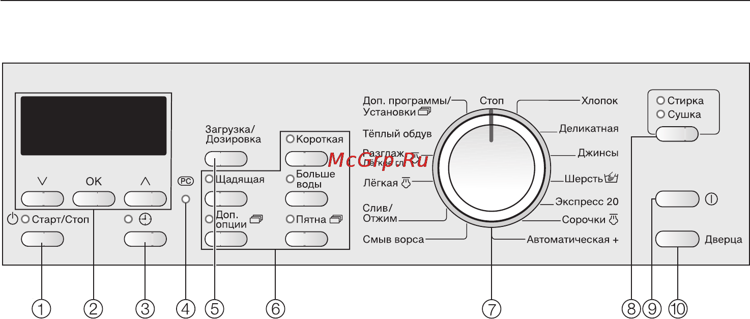Miele WT 2780 WPM [11/84] Панель управления